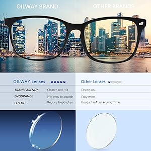 Oilway Blue-Light Blocking Glasses Computer Reading/Gaming/TV/Phones Glasses Fashion Anti Eyestrain UV Glasses for Women Men