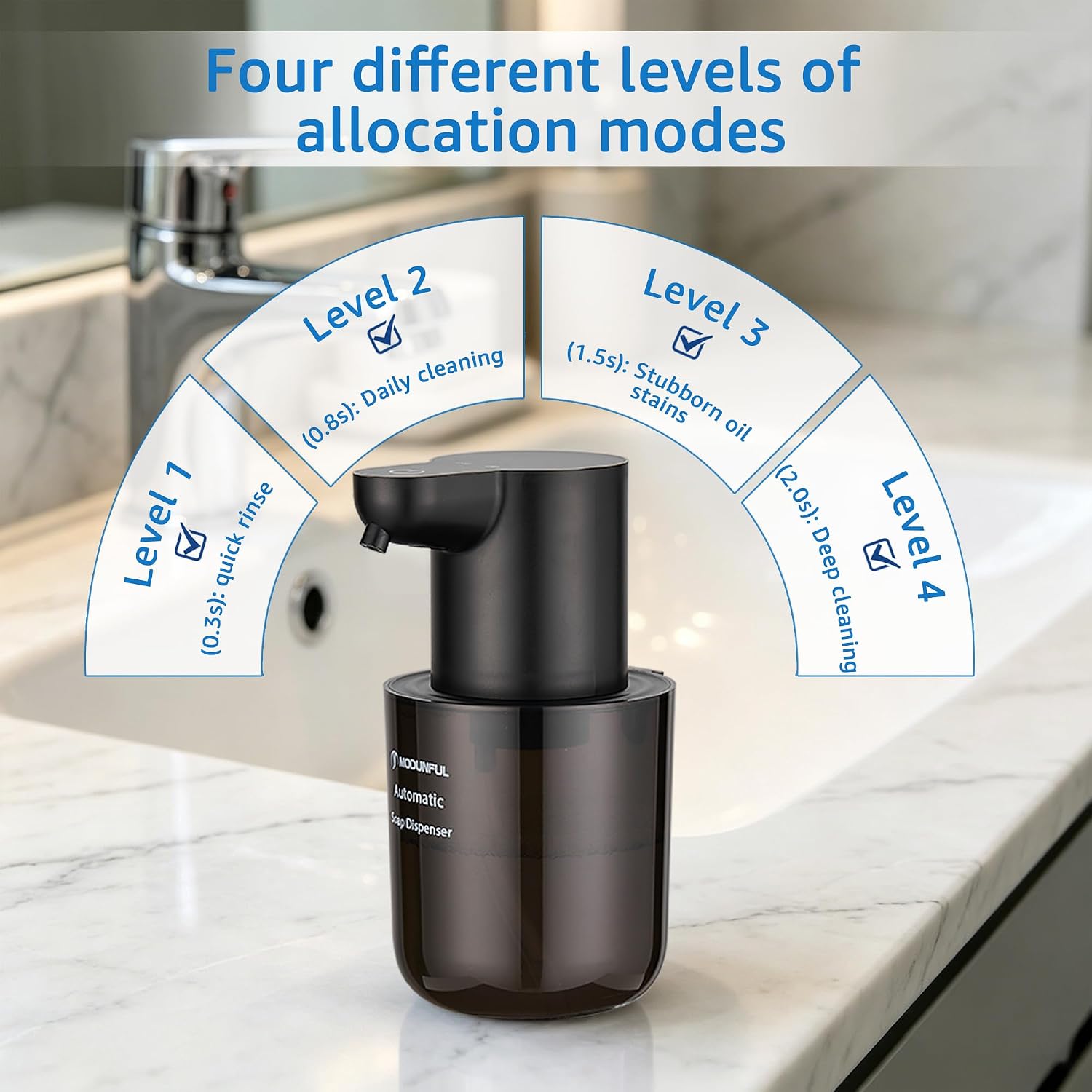 Automatic Soap Dispenser for Kitchen Sink - Wall-Mount & Countertop Black