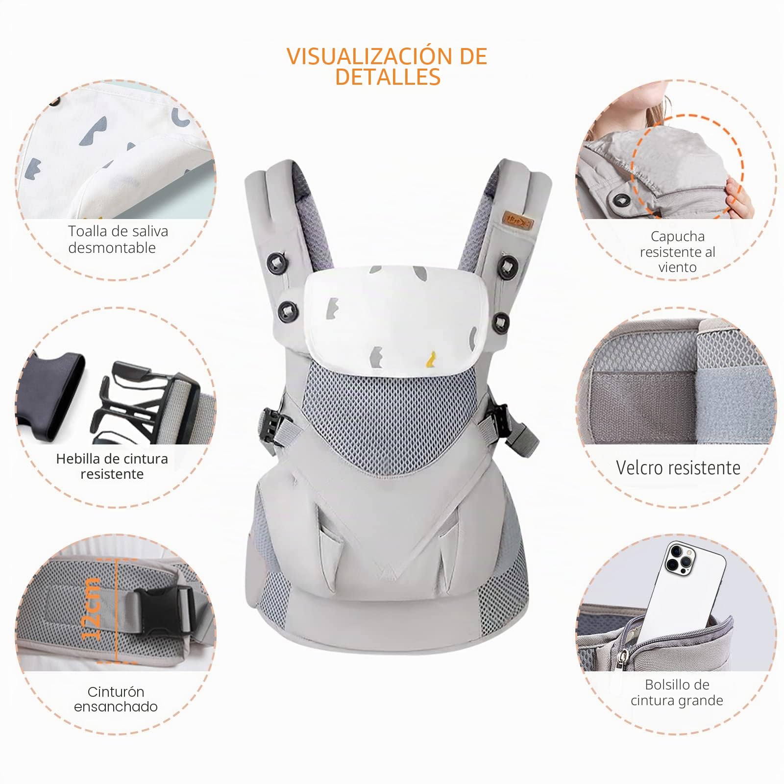 SONARIN 3 en 1 Mochila Portabebés Transpirable,Portabebés Ligero Multifunción Portador de Bebé Ergonómica para Recién Nacidos y Niños Pequeños 3-48 Meses,Todas las Posiciones(Gris)