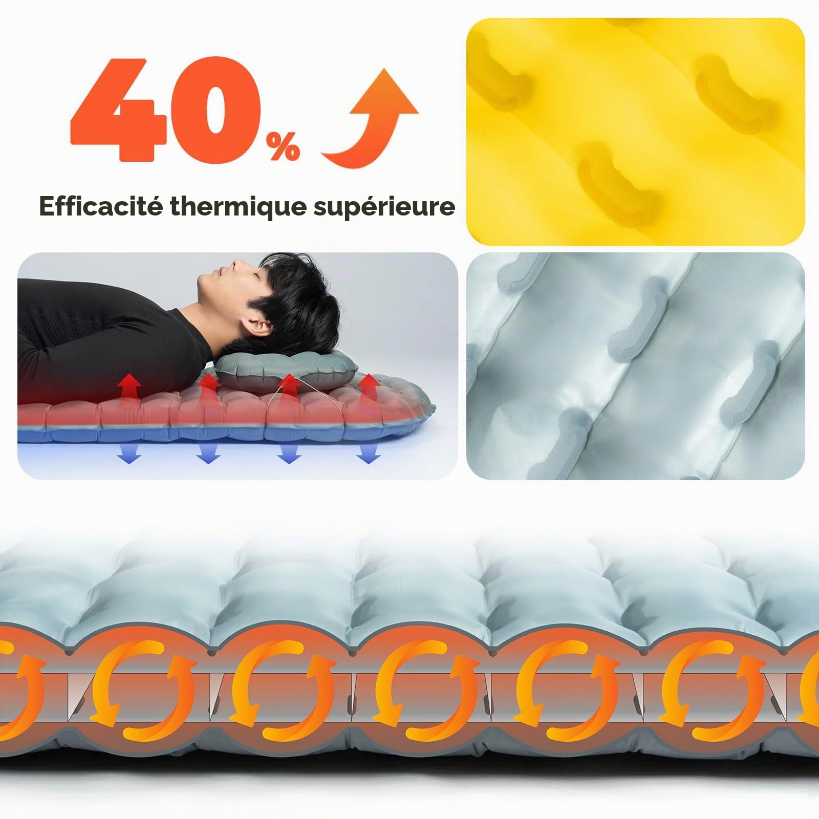 Matelas Camping Gonflable R5.1 8cm 490g Jaune L | Tapis de Couchage 4 Saisons Isolant jusqu'à -20°C, Léger et Durable pour Camping, Trekking et Randonnée