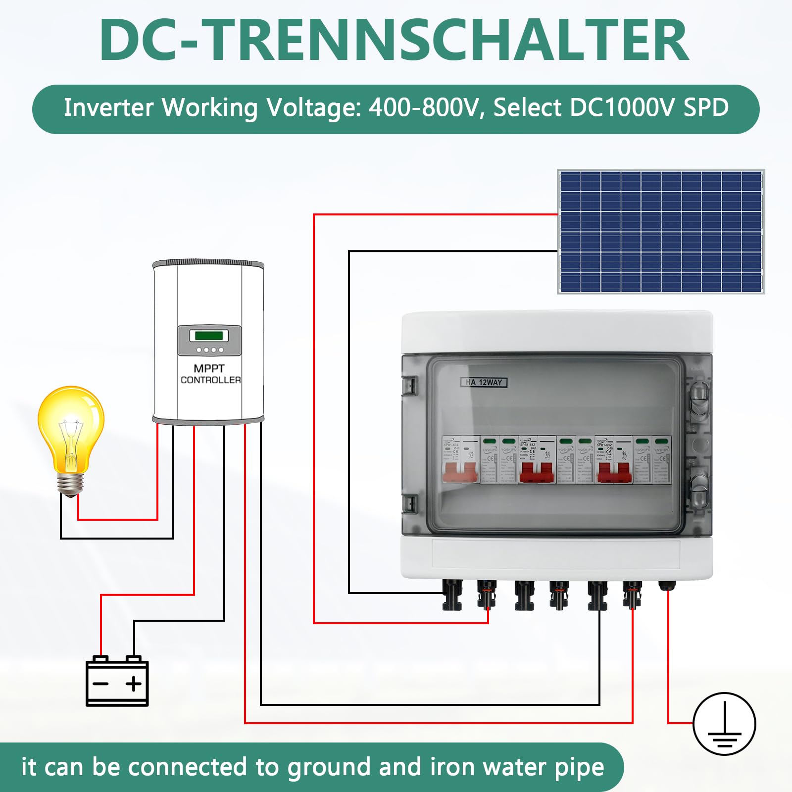 Zijn er stroomonderbrekers met overspanningsbeveiliging? | CNC Electric