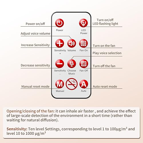 Miniatura 6 de Detector de cigarrillos 2 en 1 con control remoto, alarma para no fumar y PM2.5 con recordatorio de voz, monitor ambiental para oficinas y espacios