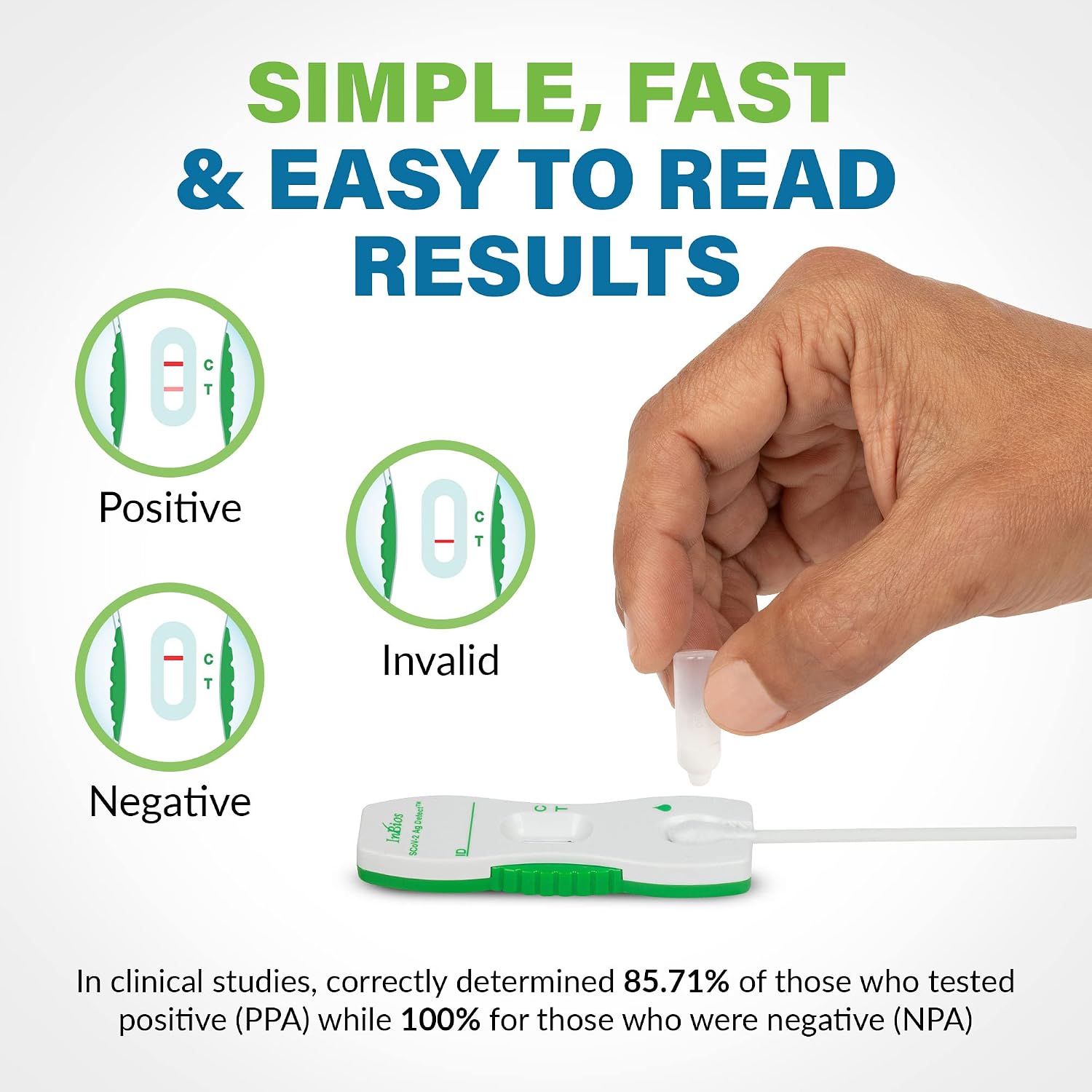 SCoV-2 Ag Detect Rapid Test, 1 Pack, 2 Tests Total, Easy-to-Use COVID 19 Test Kit at Home, FDA Emergency Use Authorized, No-Mixing, Non-Invasive,