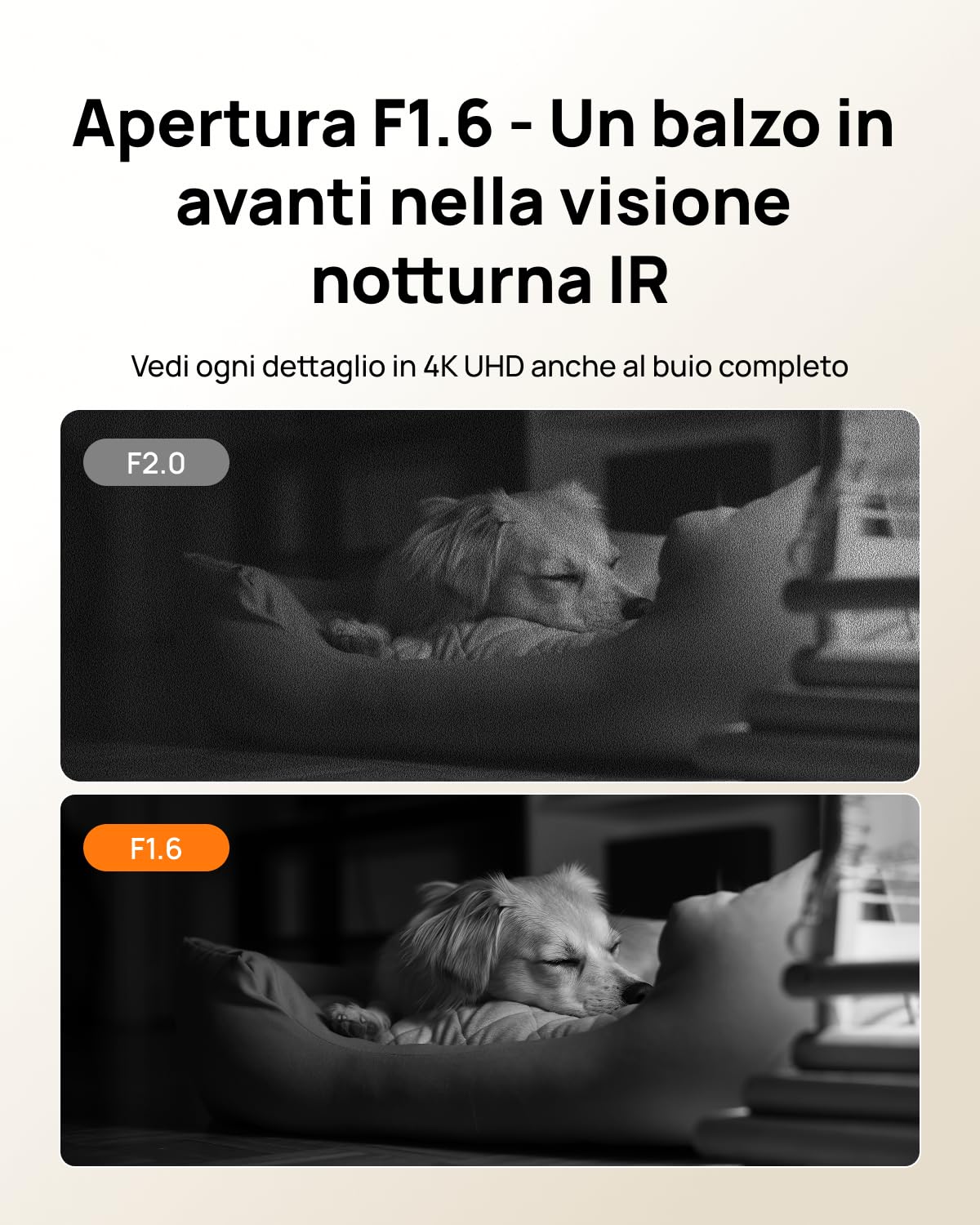Anona Pano 4K Telecamera WIFI Interno, 8MP Videocamera Sorveglianza Animali/Cane/Bambino, 360° PTZ, Wi-Fi 6 2,4/5G, Auto-Tracking, Rilevamento AI Persone/Animali/Pianto, Privacy, Audio Bidirezionale