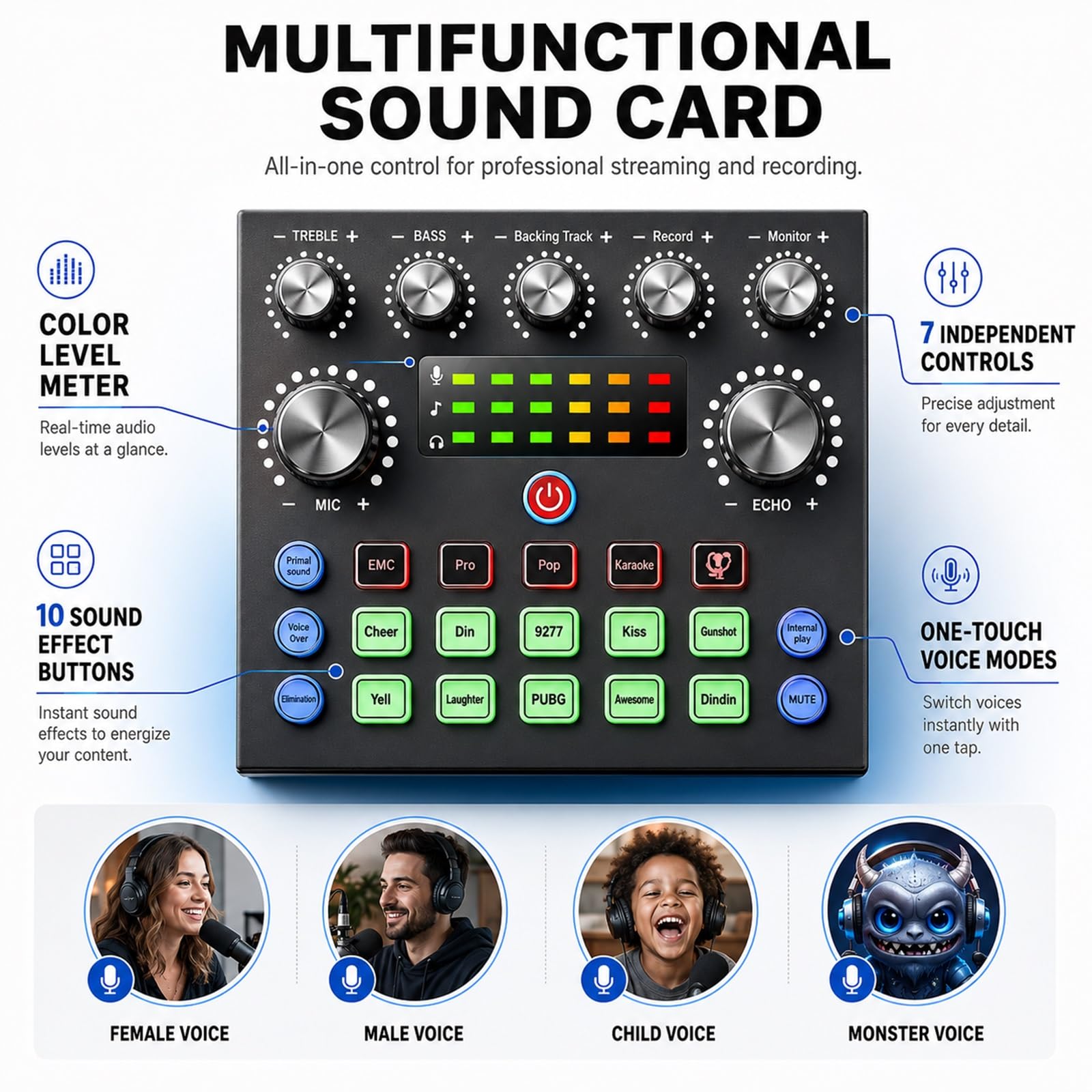 Interfaz De Audio Profesional Con 2 Micrófonos Condensador Y Tarjeta De Sonido Para DJ, Paquete De Equipo Para Podcast Para 2 Personas, Kit Podcast Para Principiantes Para Juegos De PC(Negro)