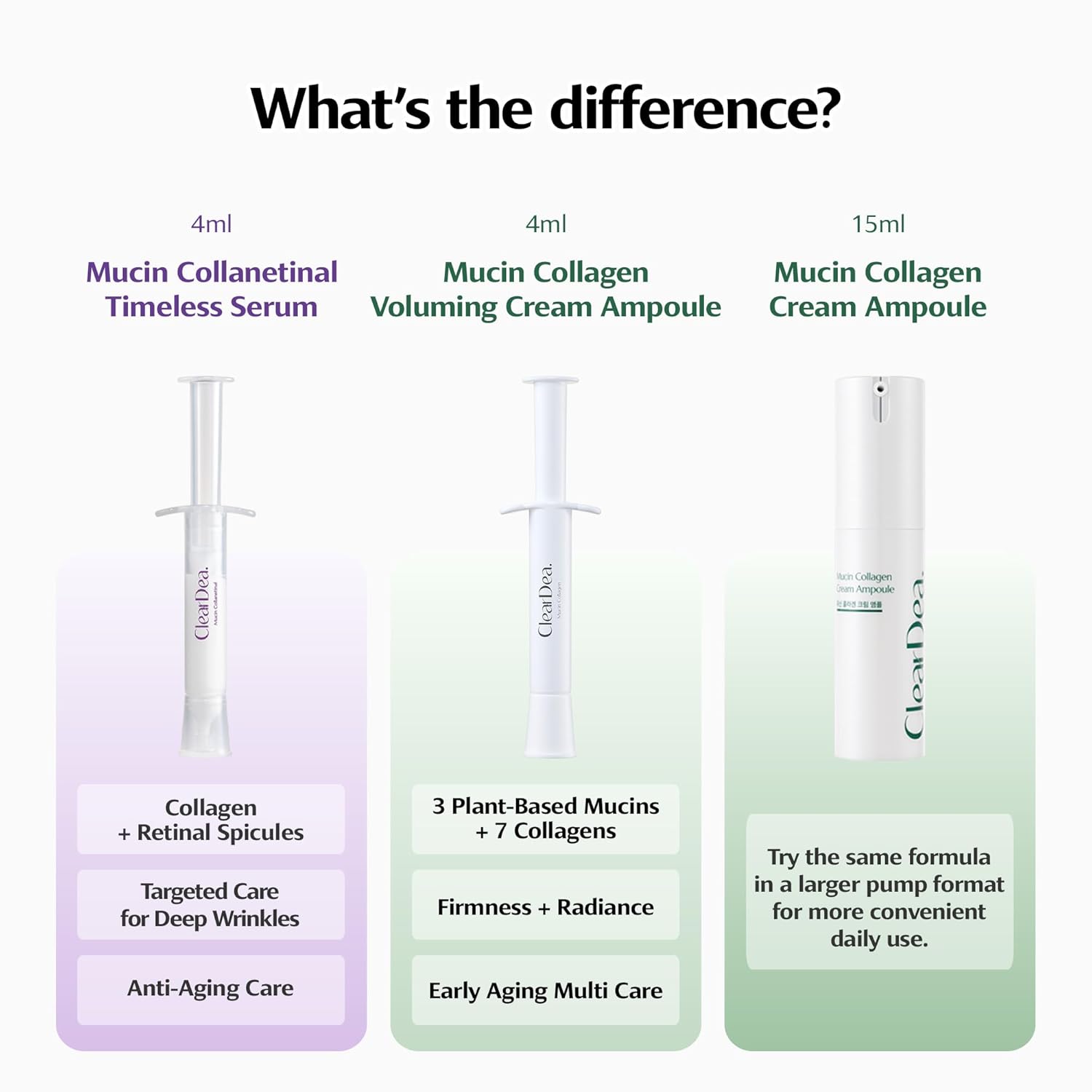 Mucin Collagen Voluming Ampoule Moisturizer Face Cream (Dual Collagen + Mucin Care) – Deep Hydrating Facial Skin Care for Women, Glow Up Skincare Essentials - 0.14 Fl Oz x 2ea (Pack of 1)