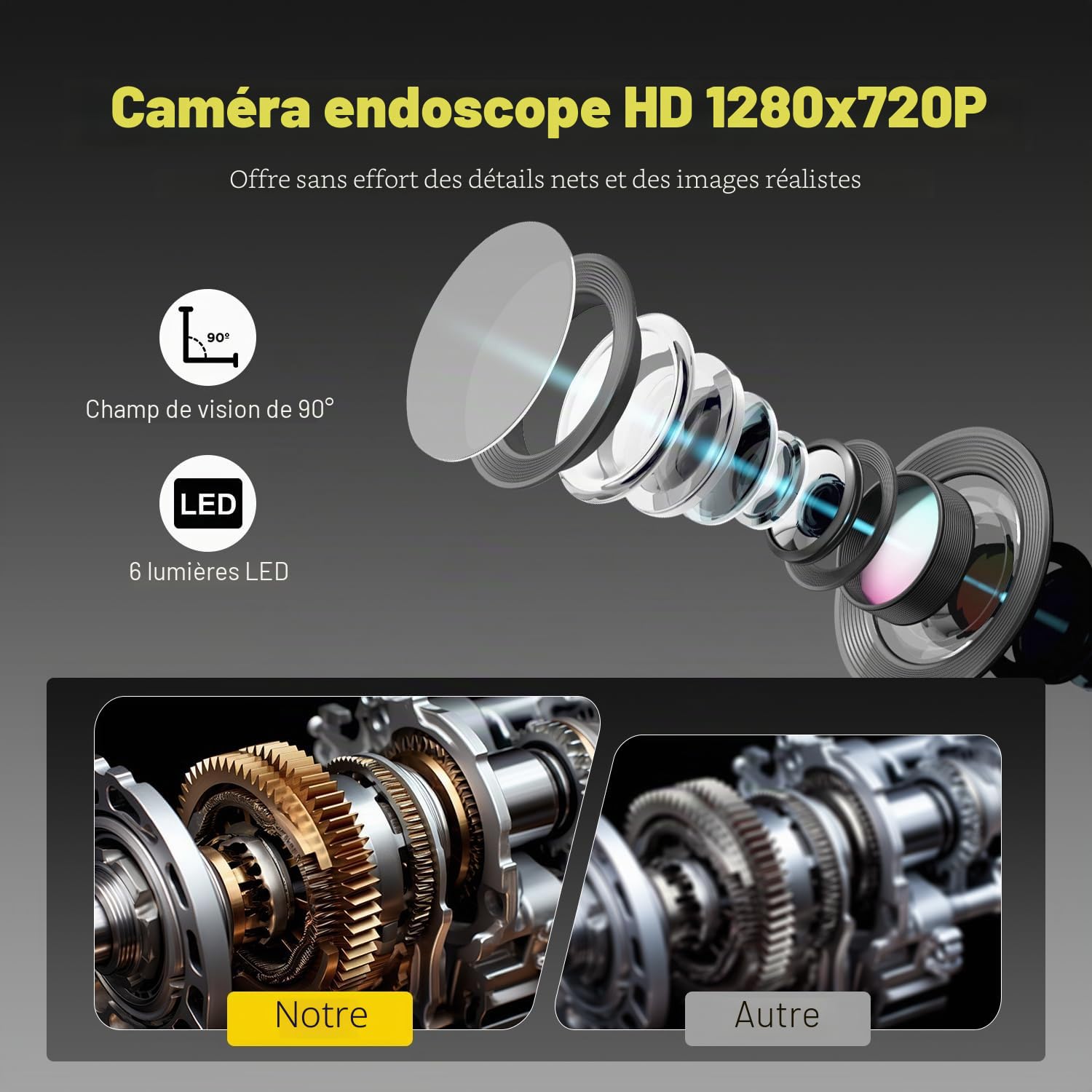 Caméra Endoscopique, 720P HD Camera Inspection Canalisation avec 6 LED Réglables, Compatible Android et iOS, Endoscope IP67 Étanche pour Réparation Auto, Plomberie et Maison