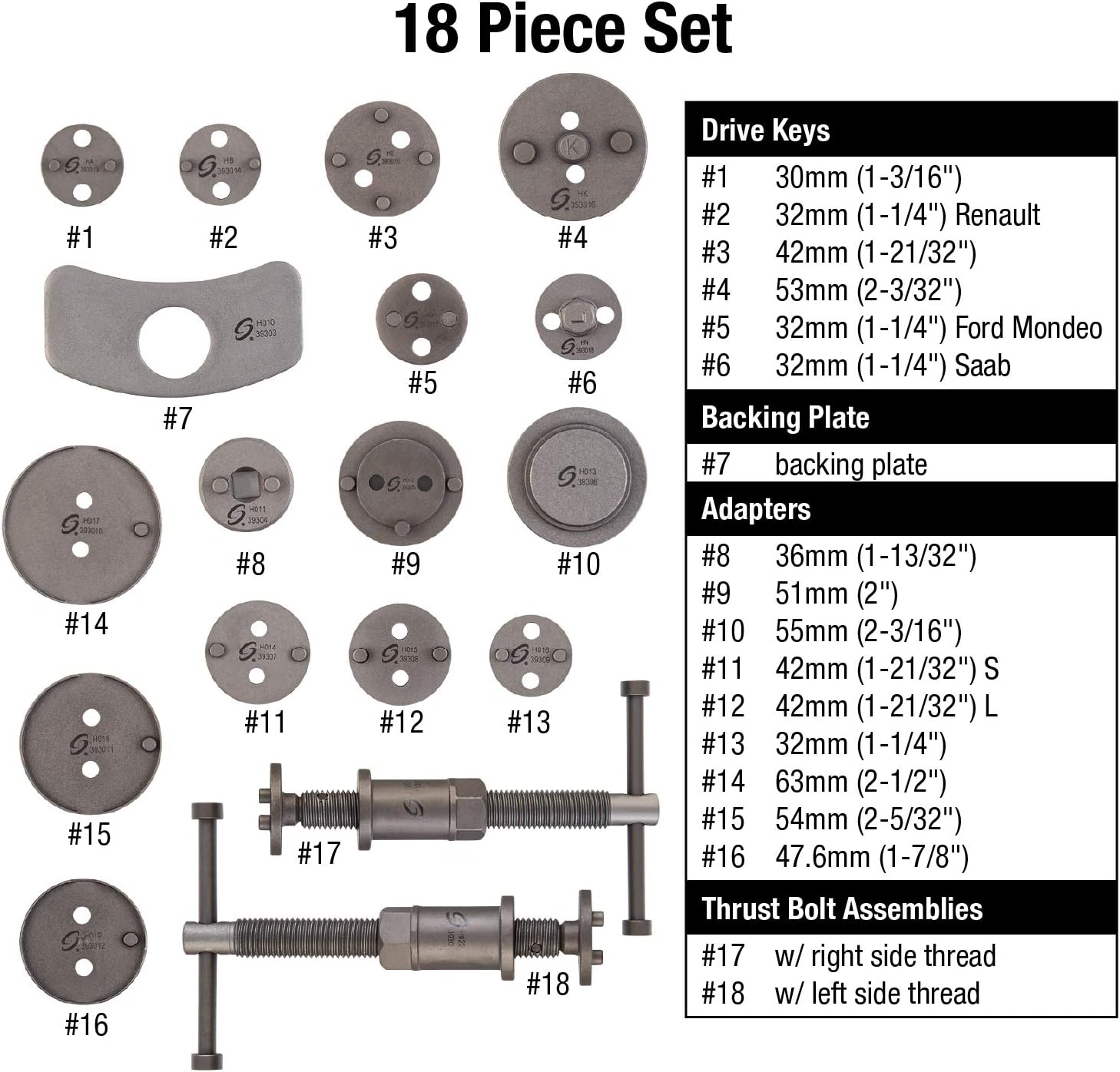 Sunex brake caliper tool Clearance