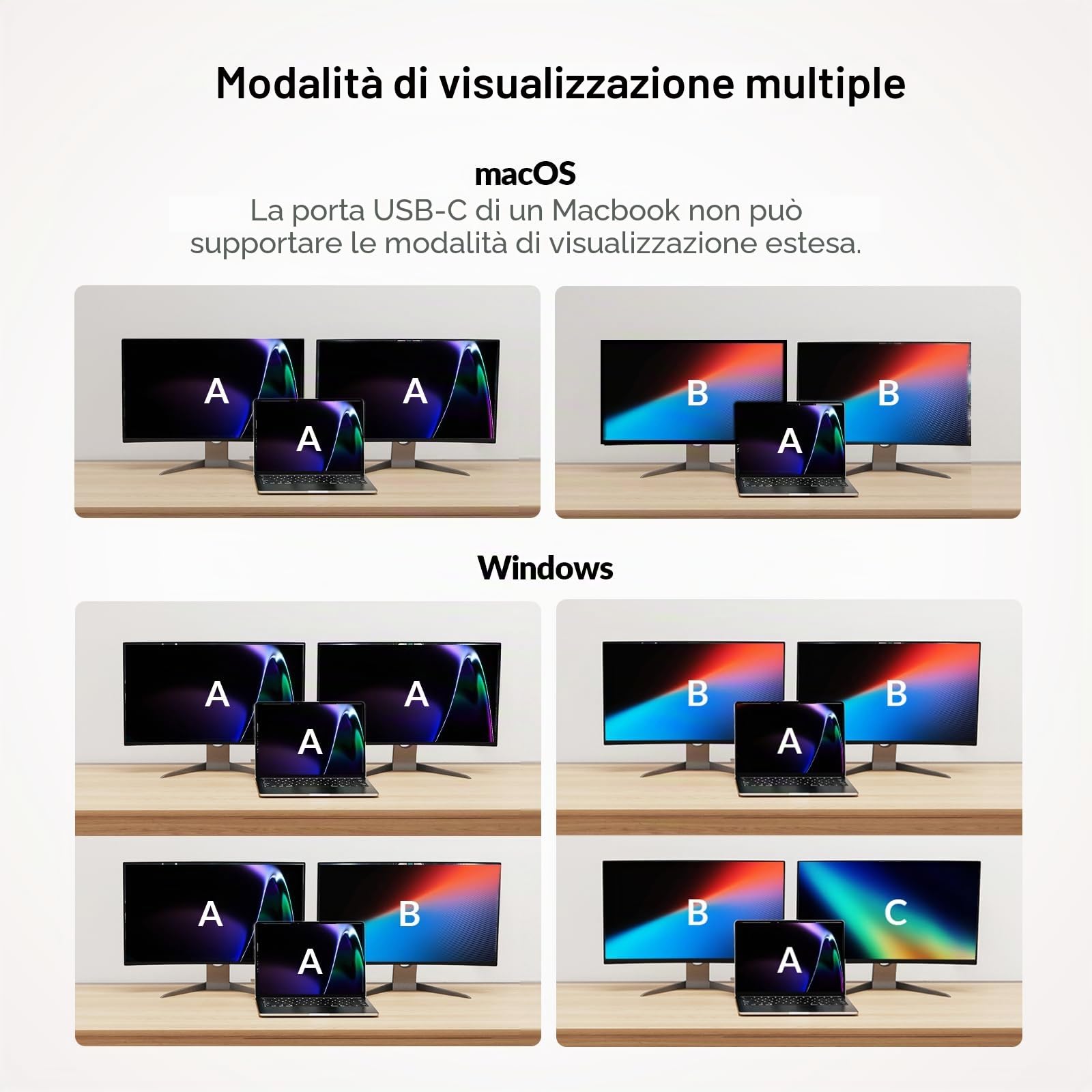 AV Access Docking station, switch KVM per laptop e desktop | 100W di ricarica, 4K@60Hz Dual Monitor HDMI, 3xUSB 3.0, USB-C, 1G Ethernet, supporto EDID, SD, audio AUX da 3,5 mm