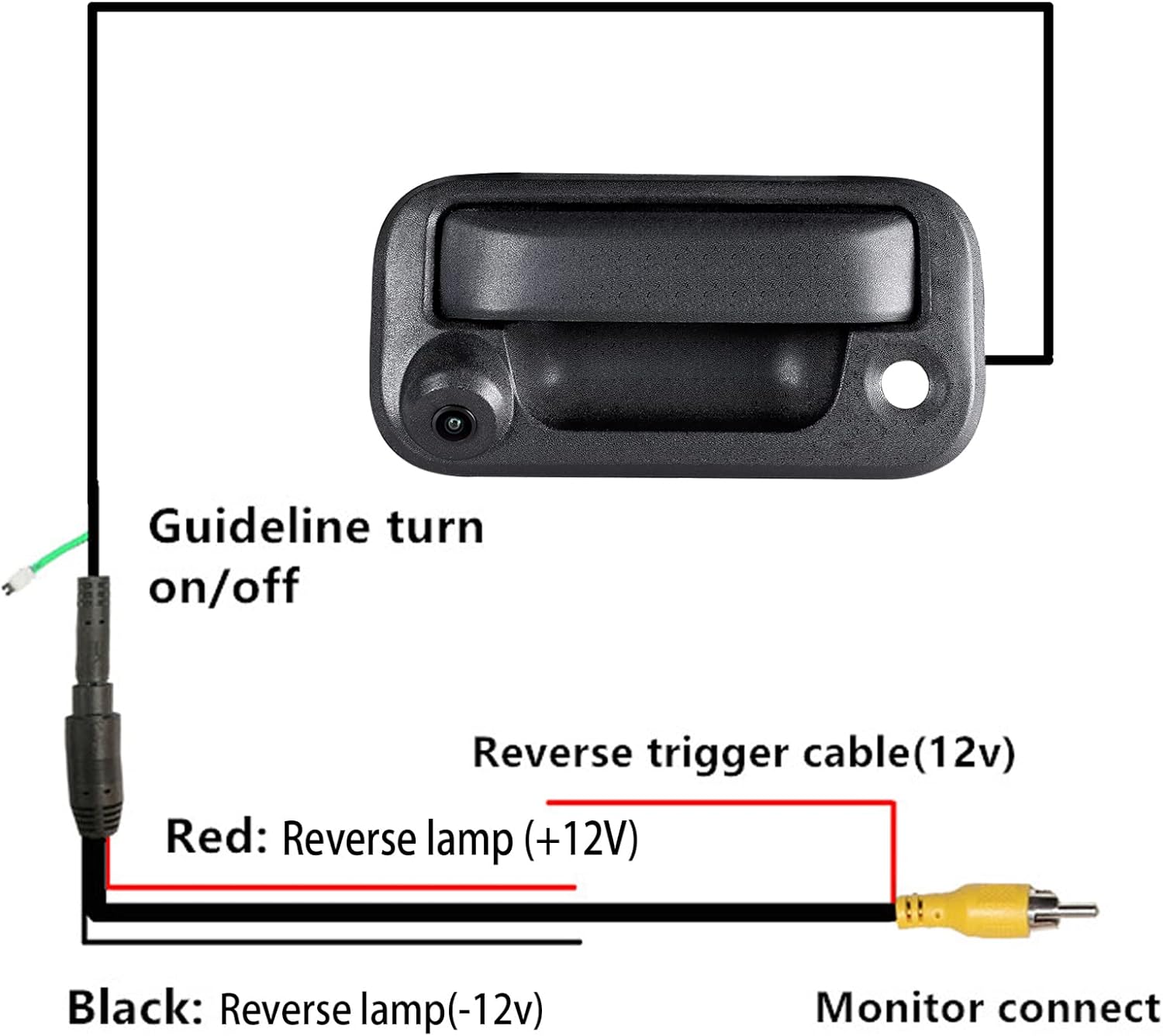 RED WOLF Tailgate Handle W/Reverse Backup Camera Replacement for 2004-2014 Ford F150, 2008-2016 F-250/F-350/F450/F550 Pickup Rear View Parking Camera RCA Connector Wide Angle Optional Guideline