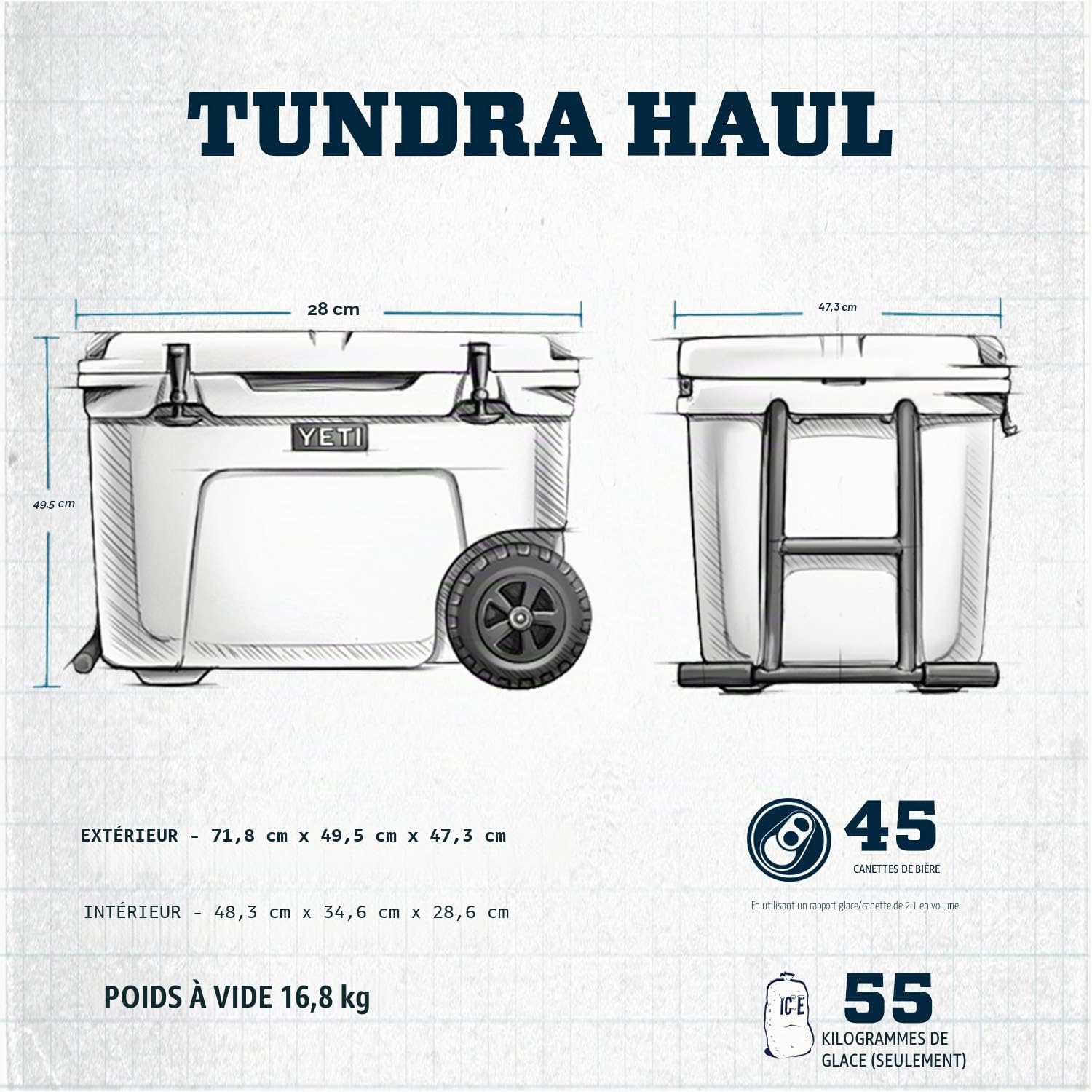 YETI Tundra Haul Glacière Portable à roulettes