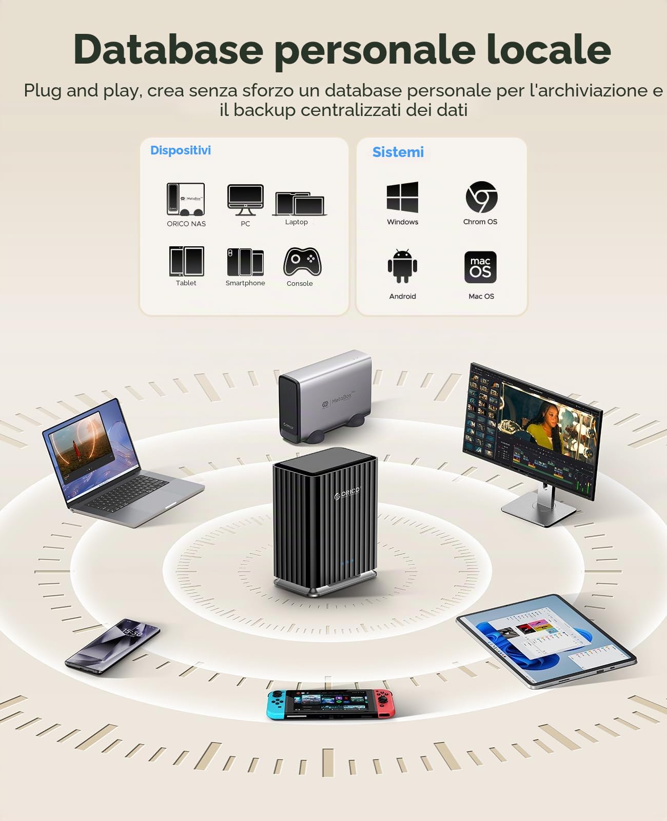 ORICO Enclosure per disco rigido a 2 alloggiamenti per HDD/SSD SATA da 2,5"/3,5", archiviazione DAS con adattatore di alimentazione 12V/4A, Plug and Play massimo 2* 22TB di archiviazione per database