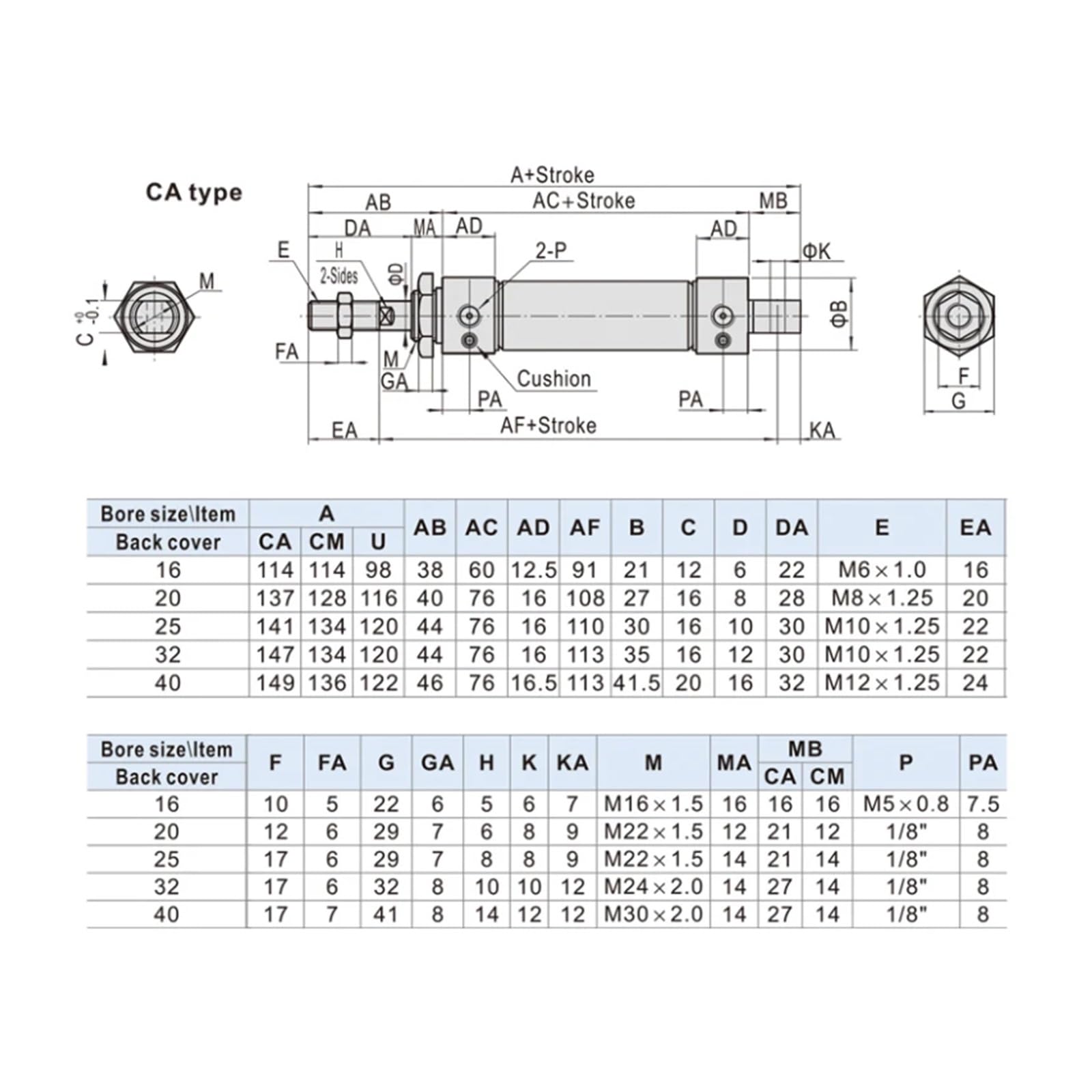MA Doppeltwirkender SS-Pneumatikzylinder mit Magnetring | Bohrung 16-40mm,Hub 25-300mm,1,0MPa Luftdruck,Automatisierung,Industrieaktor(75mm Stroke,32mm Bore)