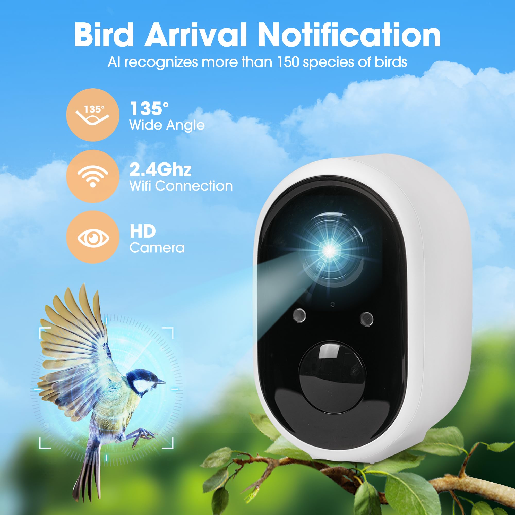 Intelligentes Vogelhaus mit KI-Identifizierungskamera, 1080P Vogelhaus-Kamera solarbetrieben, Vogelhäuser für außen schalten automatisch auf Nachtsicht um, 2,4 G WiFi-App zur Beobachtung von