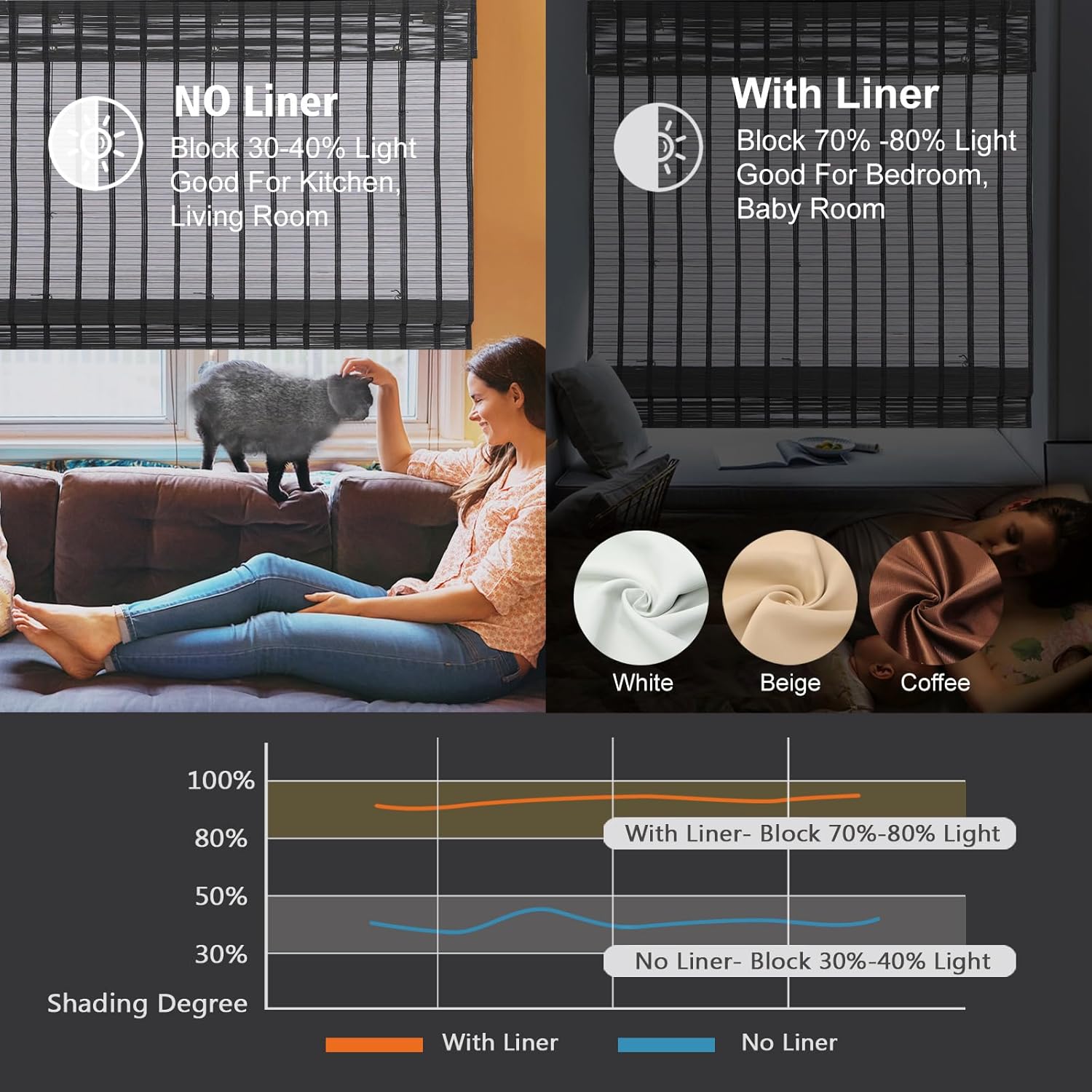 Cordless Bamboo Roman Shades for Windows, Black Onyx Natural Woven Wood Shades with 6 Inches High Valance, Custom Light Filtering Room Darkening Window Blinds for Doors, Windows