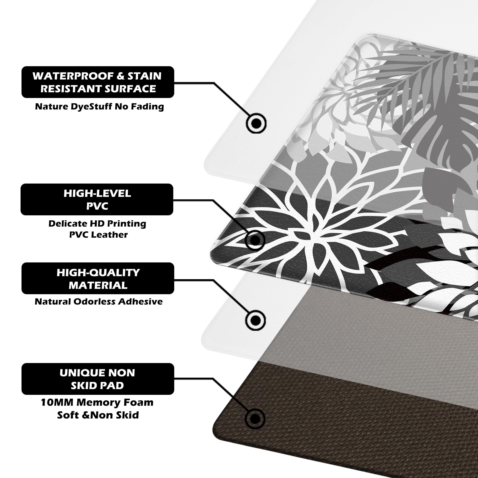 Arenarug Kitchen Mats for Floor 2 Piece Cushioned Anti Fatigue Kitchen Mats Waterproof Non Slip Kitchen Mat Rug Set Comfort Foam Standing Mat for Sink, Laundry, Office, Black White: Black White 17.3"x30"+17.3"x47"-0.4 inch
