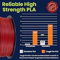 Vista 38 de 3D-Fuel 3D Filamento Pro PLA+ Negro Medianoche de Alta Temperatura y Resistente, 1.75mm, 1 kg +/- 0.02mm de Tolerancia, Fabricado en EE.UU., Fácil