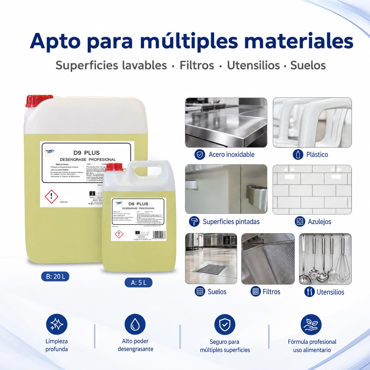 D9-PLUS Quitagrasas Profesional 20 L, Uso Directo, Desengrasante Enérgico para Filtros de Campana, Planchas, Superficies, Suelos y Grasas Alimentarias.