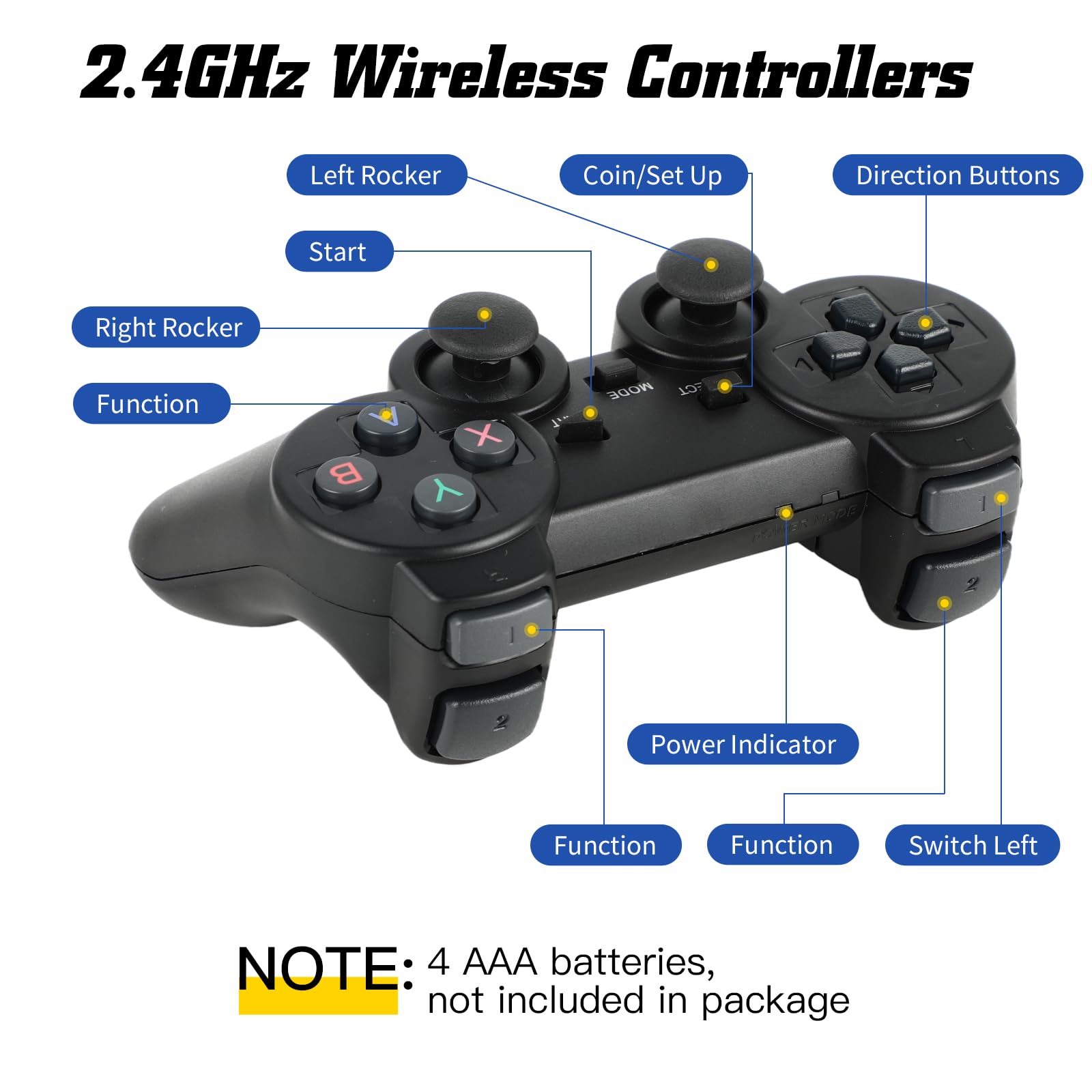 Retro Game Console, Wireless Retro Game Console, 24500+ Games Built-in, Plug and Play Video Games, 4K HDMI Output, 9 Emulators, Dual 2.4GHz Wireless Game, Black — view 4