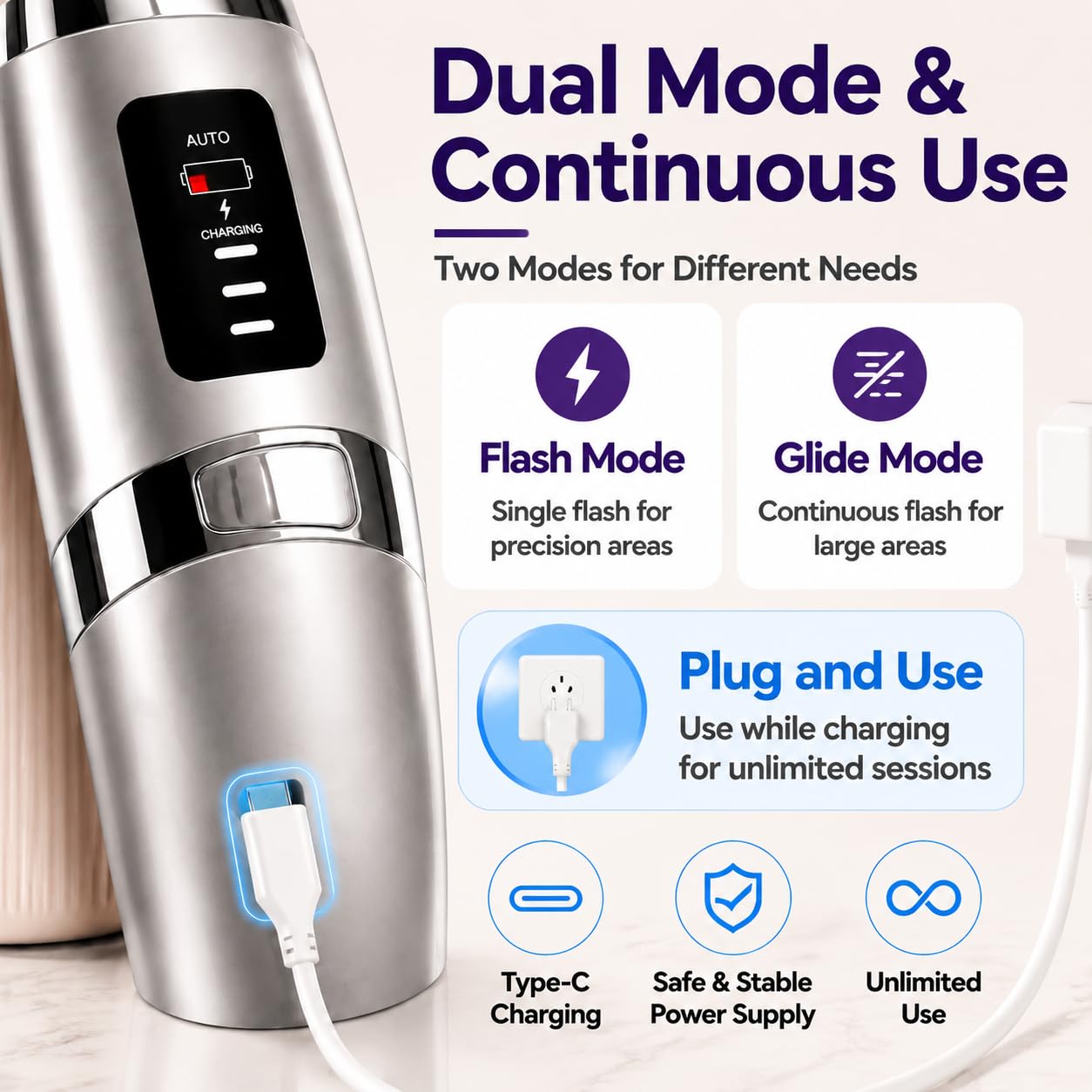 Epilatore Luce Pulsata, Controllo Intelligente Della Temperatura, Epilatore Elettrico Donna, Design Ergonomico, Depilatore Corpo Donna, Doppie Modalità Regolabili, Depilatore Laser