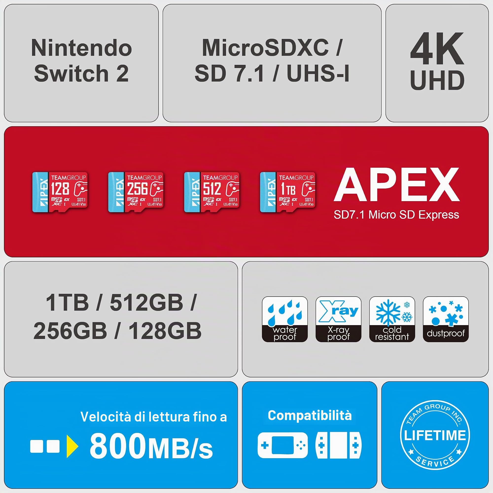 TEAMGROUP APEX - Scheda microSD Express da 1 TB, scheda di memoria microSDXC U3 A1 V30 R/W fino a 800/700 MB/s, compatibile con Nintendo Switch 2, compatibile con UHS-I, con adattatore