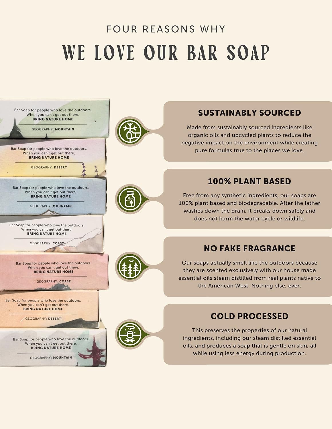 JUNIPER RIDGE Coastal Pine Bar Soap - Cold Processed Mild Castile Soap - Plant Based Ingredients & Steam Distilled Essential Oils - Paraben, Phthalate, Dye, Cruelty, & Preservative Free - 4oz Bar image 4