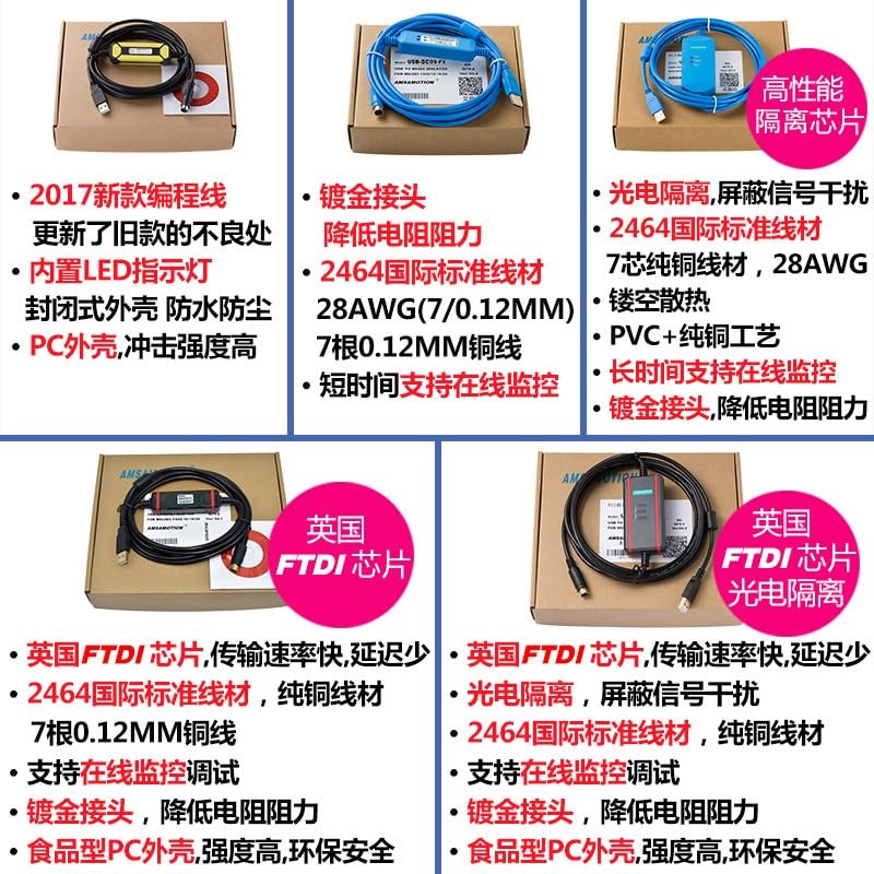 Suitable for NB/NJ/NS/NW0 Series Programming Cable USB-CNV3 Data Download line Communication line(Moisture and dustproof)