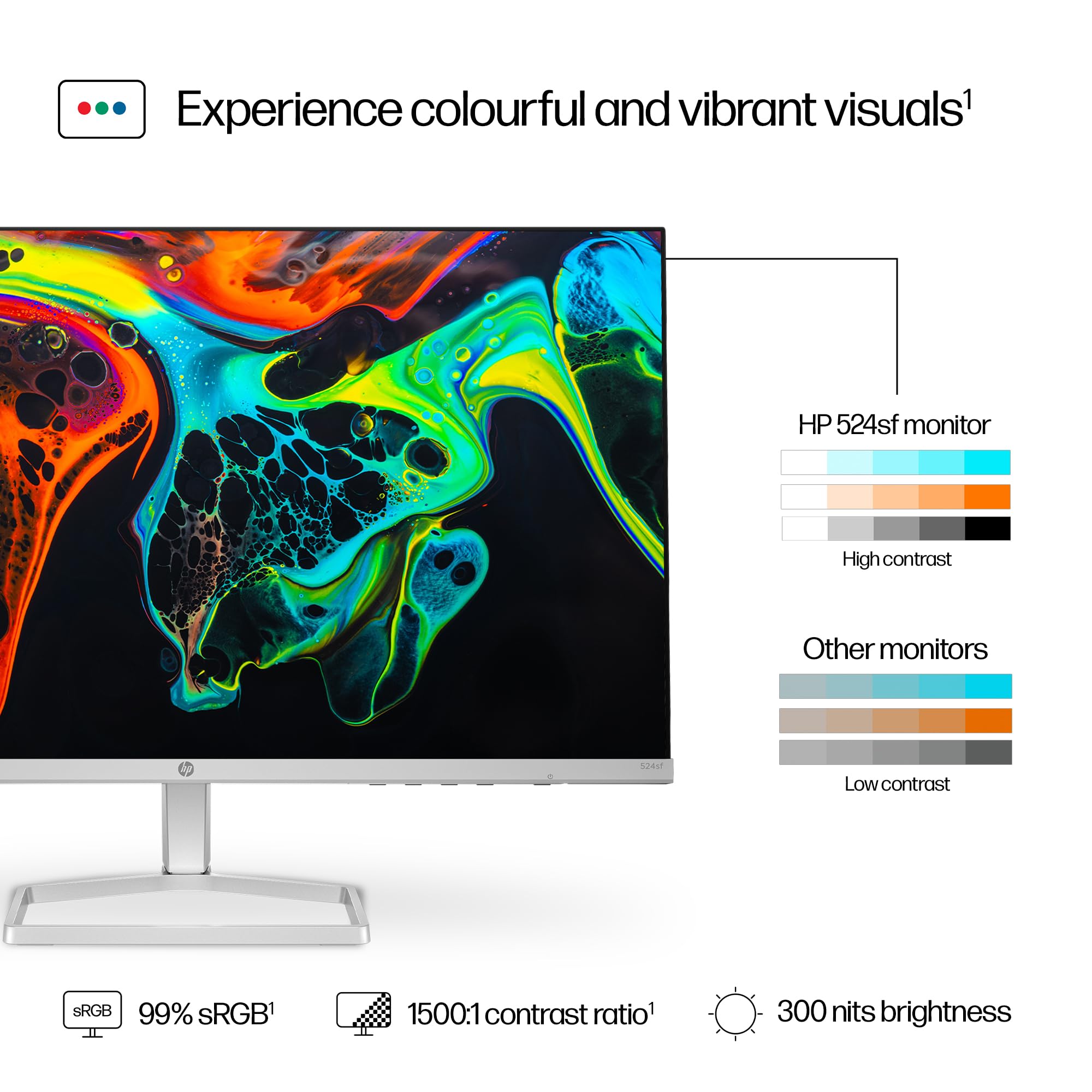 HP Series 5 23.8" FHD Height Adjust Monitor (524sh) | 100Hz Refresh Rate |1500:1 Contrast Ratio | 99 percent sRGB Spectrum | 300 Nits Brightness | HDMI, VGA Ports | Ergonomically Adjustable — view 4