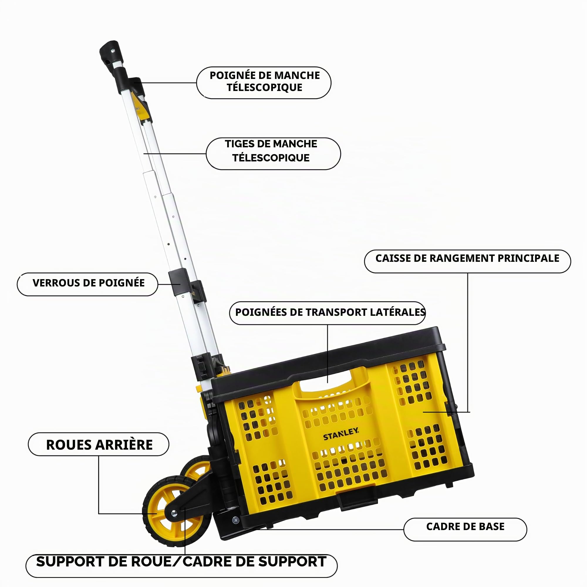 Stanley Diable Pliable et Caisse Pliante FT501/FT505 - Chariot de Transport 70 kg - Caisse Pliante 25 kg - Shopping, Manipulation et déménagement - Noir/Jaune