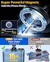 Vista 2 de YRU [Truely Upgrade & Patent] Car Phone Holder for Magsafe [98+LBS Strongest Suction & Enhanced Magnetic] Dashboard Car Mount Windshield Vent Phone