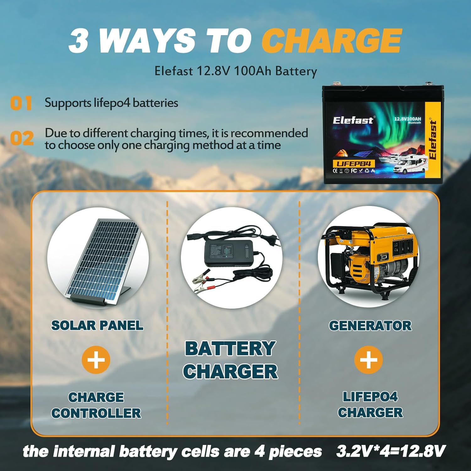 Lifepo4 Battery 100AH 24V Lithium Battery Built-in 100A BMS,Up to 20000 Deep Cycle,Perfect for Trolling Motors, Marine,RV,Boat,Solar System Home Storage