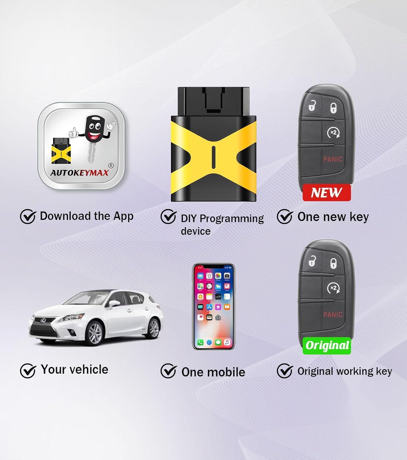 Smart Self Programmable Keyless Entry Remote Control 46 CHIP Car Key Replacement for 2011-2015 Joureny/2014-2018 Durango with FCC: M3N40821302 (4 BTN/M3N40821302)