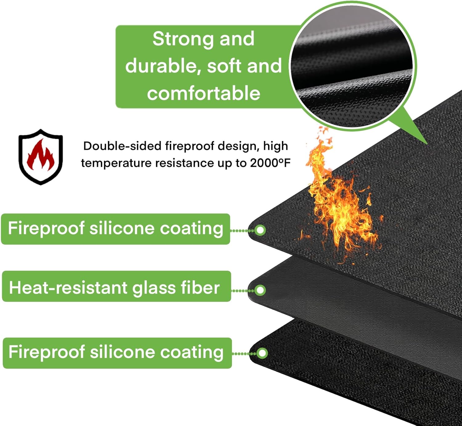 60 x 40 inch Under Grill Mats for Outdoor Grill,Double-Sided Fireproof Deck & Patio Protector, Waterproof & Oil-Proof BBQ Mat for Indoor Fire Pit/Fireplace, Lawn - Heavy-Duty Black Grill Pad