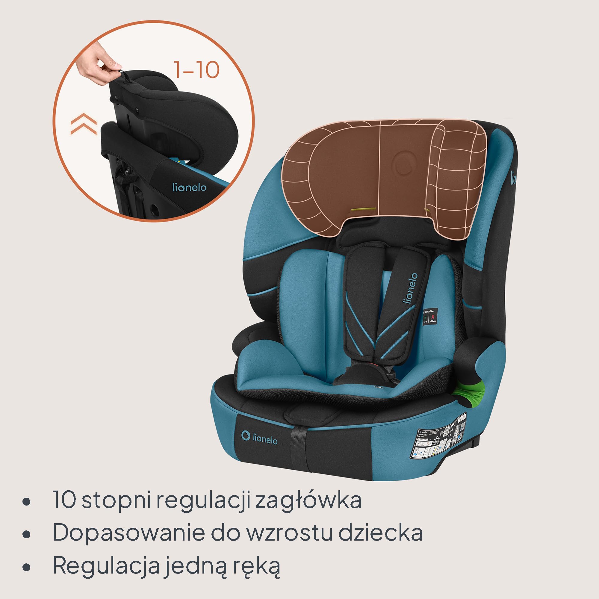 LIONELO LEVI FIX I-SIZE Dziecięcy Fotelik Samochodowy 76-150 cm do 36 kg, Grupa 1 2 3, Ochrona Boczna, 10 stopni Regulacji Zagłówka, Montaż ISOFIX i pas Top Tether, R129 i-Size