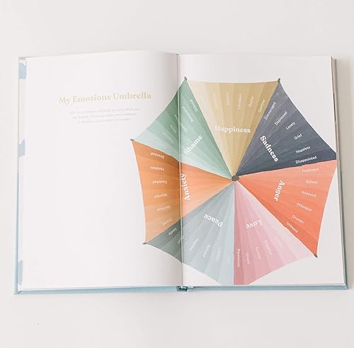 Vista 5 de Promptly Journals, My Big Feelings Journal: descubriendo y dominando las emociones (niebla/azul cielo, lino/cuero sintético) Diario