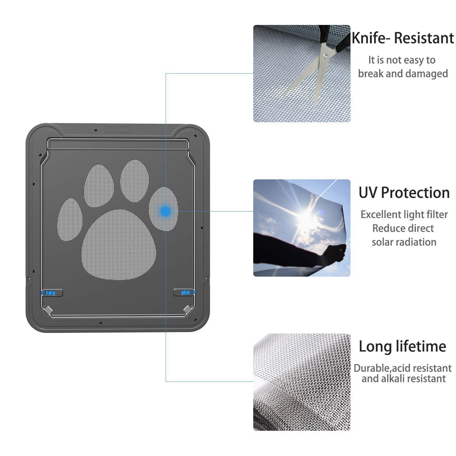 Namsan Haustierklappe Haustiertüre Fuer Hunde&Katze- Grosse 31cm x 36cm (12 "x 14")