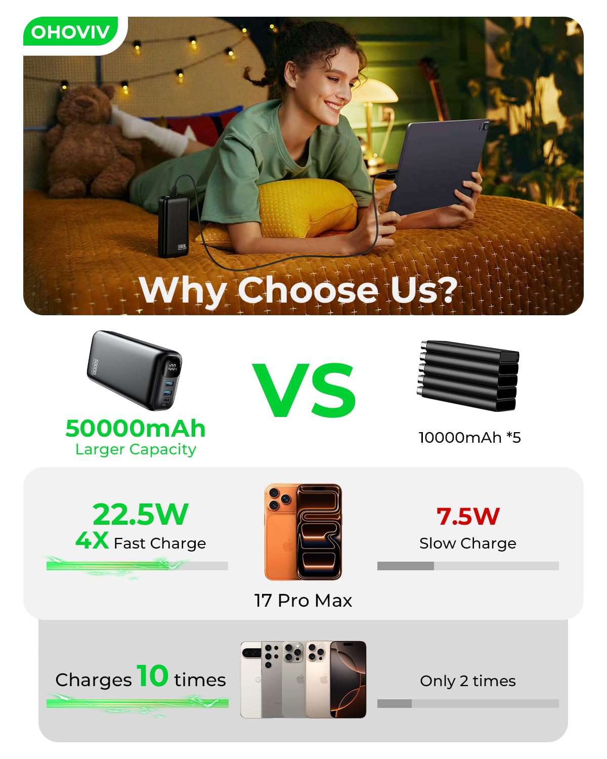 portable power bank charger Amp Power + Plug 10K charger W/Built-In Cable & Plug main image 1