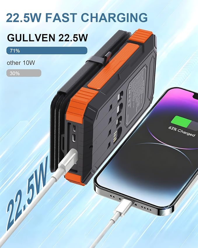 Cargador Solar Power Bank 49800mAh 22.5W Cables Incorporados miniatura 2