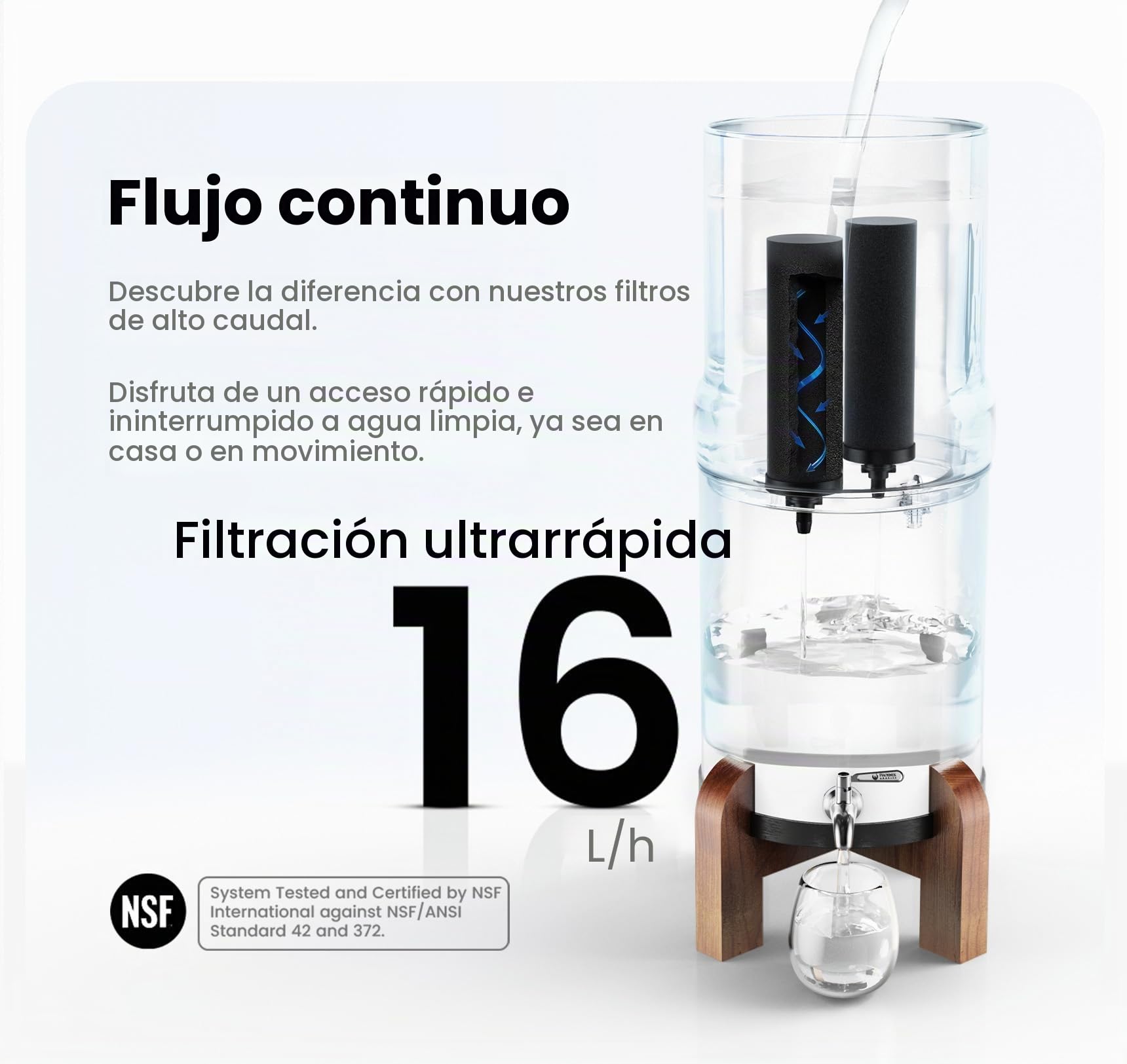 Phoenix Gravity KokoCarb - Cartuchos de filtro de carbono con certificación NSF (paquete de 2) – Repuesto de carbón activado de cáscara de coco para filtros de agua por gravedad – Compatible con otros