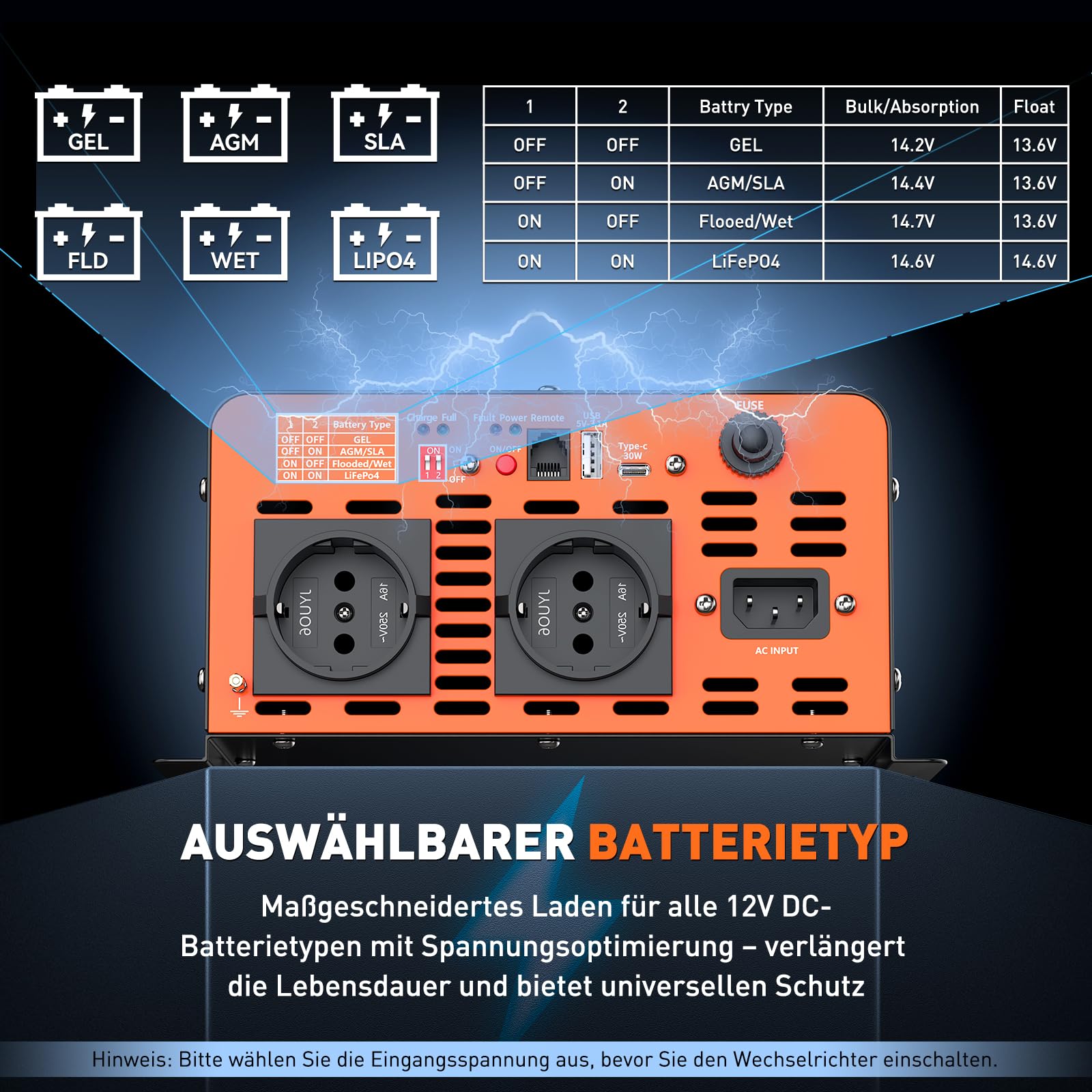 Falownik 2500 W, 12 V na 230 V, czysty sinus z przełącznikiem priorytetowym i funkcją ładowania 25 A i USV, przetwornica napięcia z pilotem LCD, USB-A, USB-C 30 W, do samochodów ciężarowych