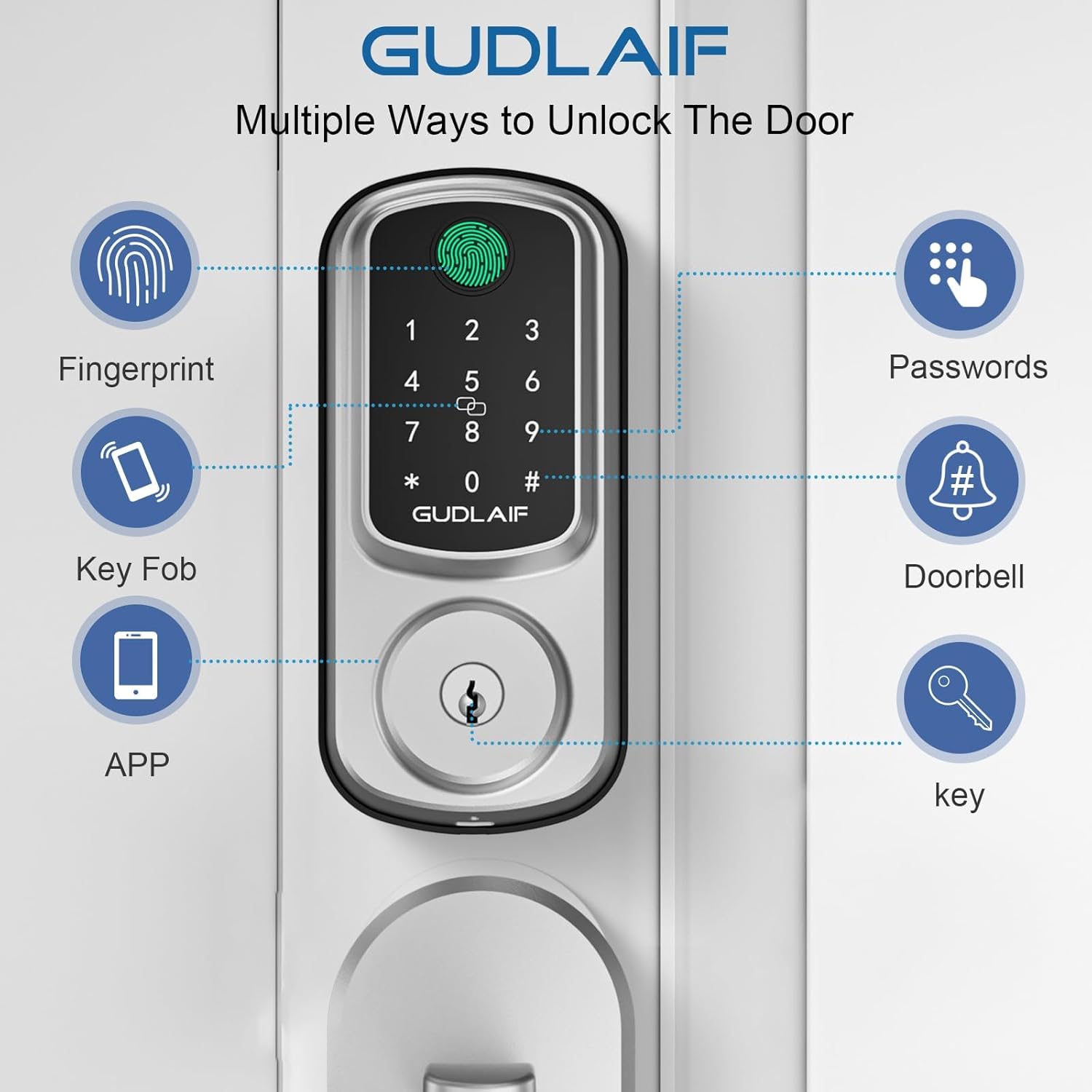 Keyless Entry Door Lock Deadbolt with Handle Set, Smart Front Door Lock Set, Keyless Entry Keypad Deadbolt, Electronic Keypad Deadbolt Lock with Alexa (Silver)