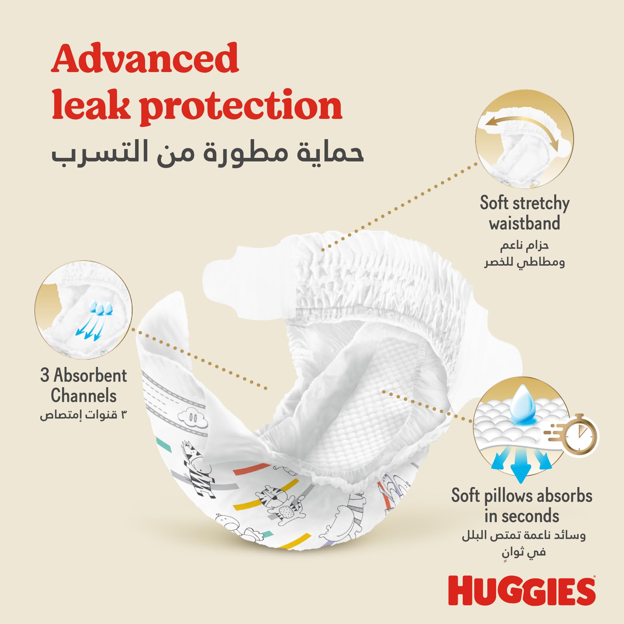 Huggies Extra Care Size 4 Baby Diapers Value Pack, 40 Count – Extra Absorbency Nappies with Wetness Indicator & Stretchy Fit for Standing & Walking Toddlers (7-14 kg)