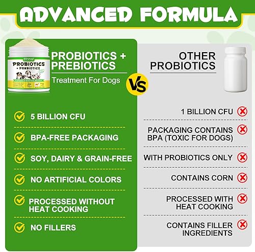 Miniatura 3 de Probióticos para perros - Polvo probiótico con 5 mil millones de UFC y prebióticos, fórmula de 12 cepas para salud digestiva y alivio de la diarrea,