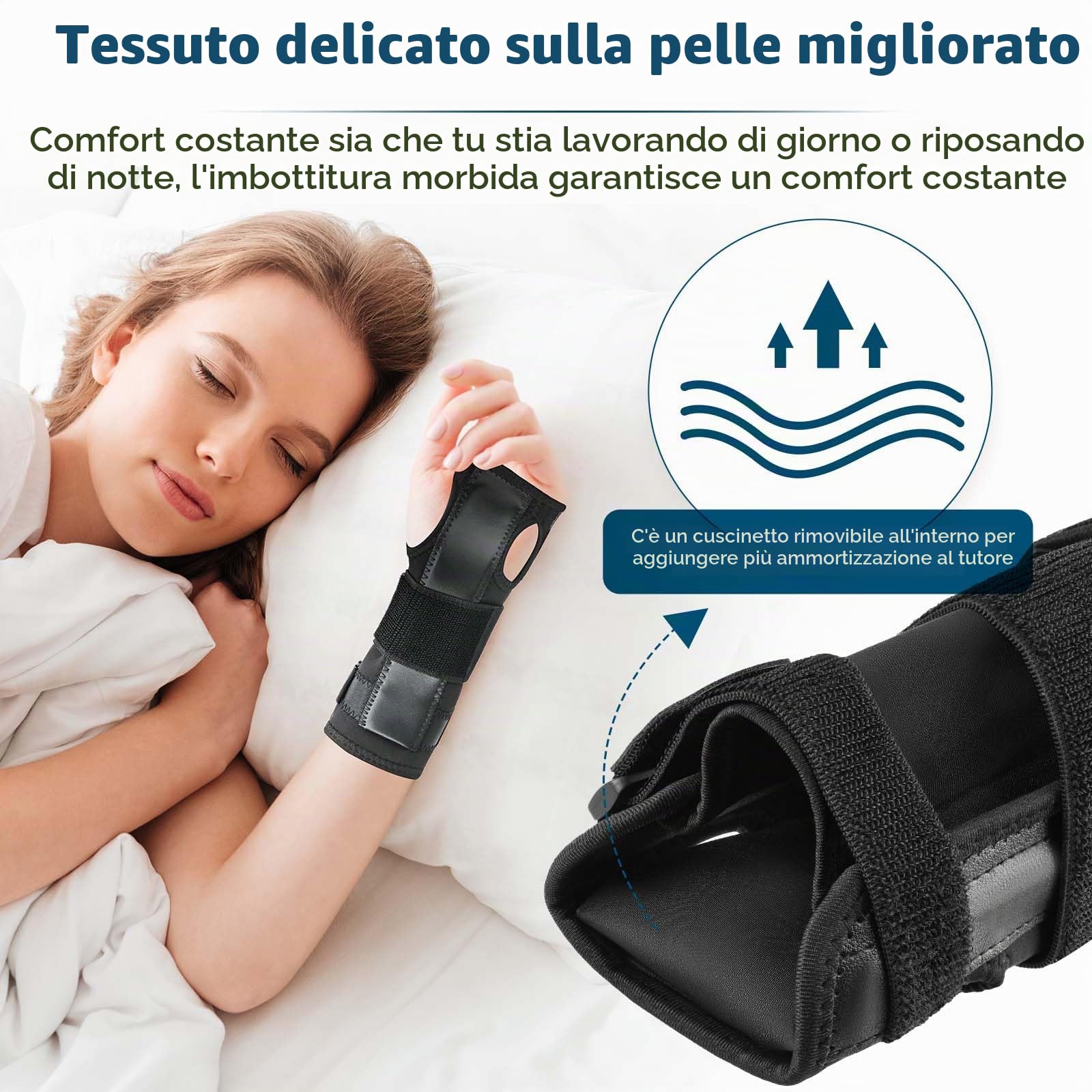Tutore Per Polso Adatto Per Mano Destra/Sinistra, Steccobenda Polso Per Tunnel Carpale, Artrite, Tendinite, Distorsioni, Supporto Per Polso Traspirante Con Barra in Alluminio E Imbottitura