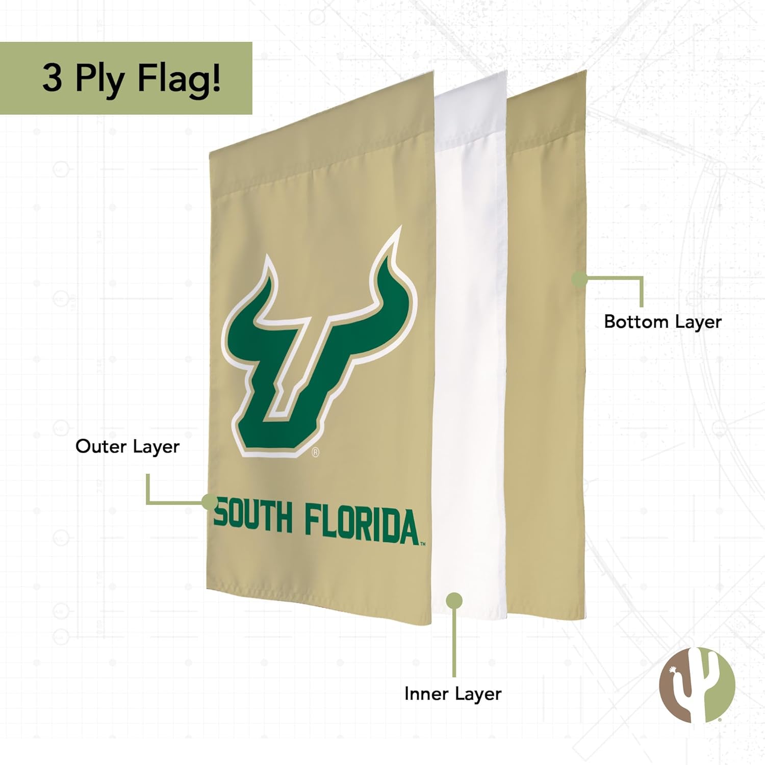 Desert Cactus University of South Florida USF Garden Flag – 19 x 12 inch South Florida Bulls Banner, For Outdoor Display and Events (Design C) - Image 3