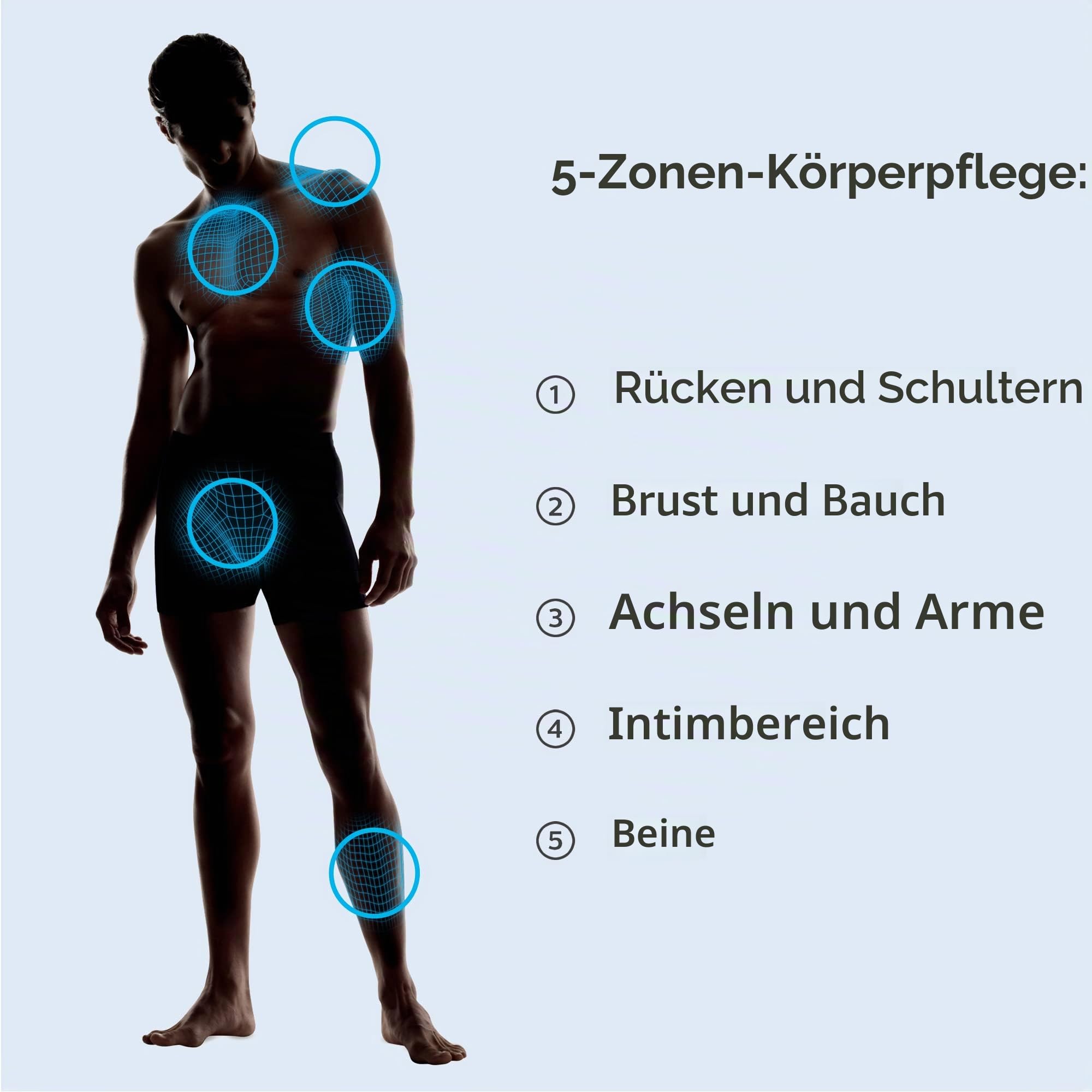 Philips Norelco BG1026/60, Bodygroom-Serie 1100, wasserfest, für Herren