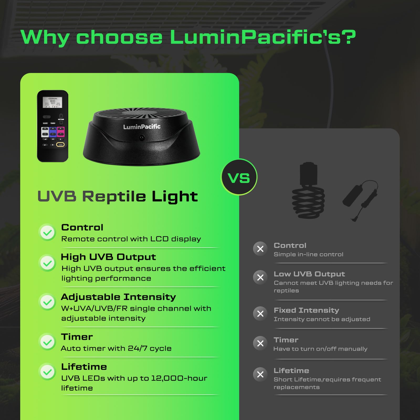 Luz UVB para reptiles con control remoto, lámpara UVA UVB FR para reptiles de la selva tropical y del desierto, zonas Ferguson 1-4, interruptor de temporizador, 10 regulables, para dragón
