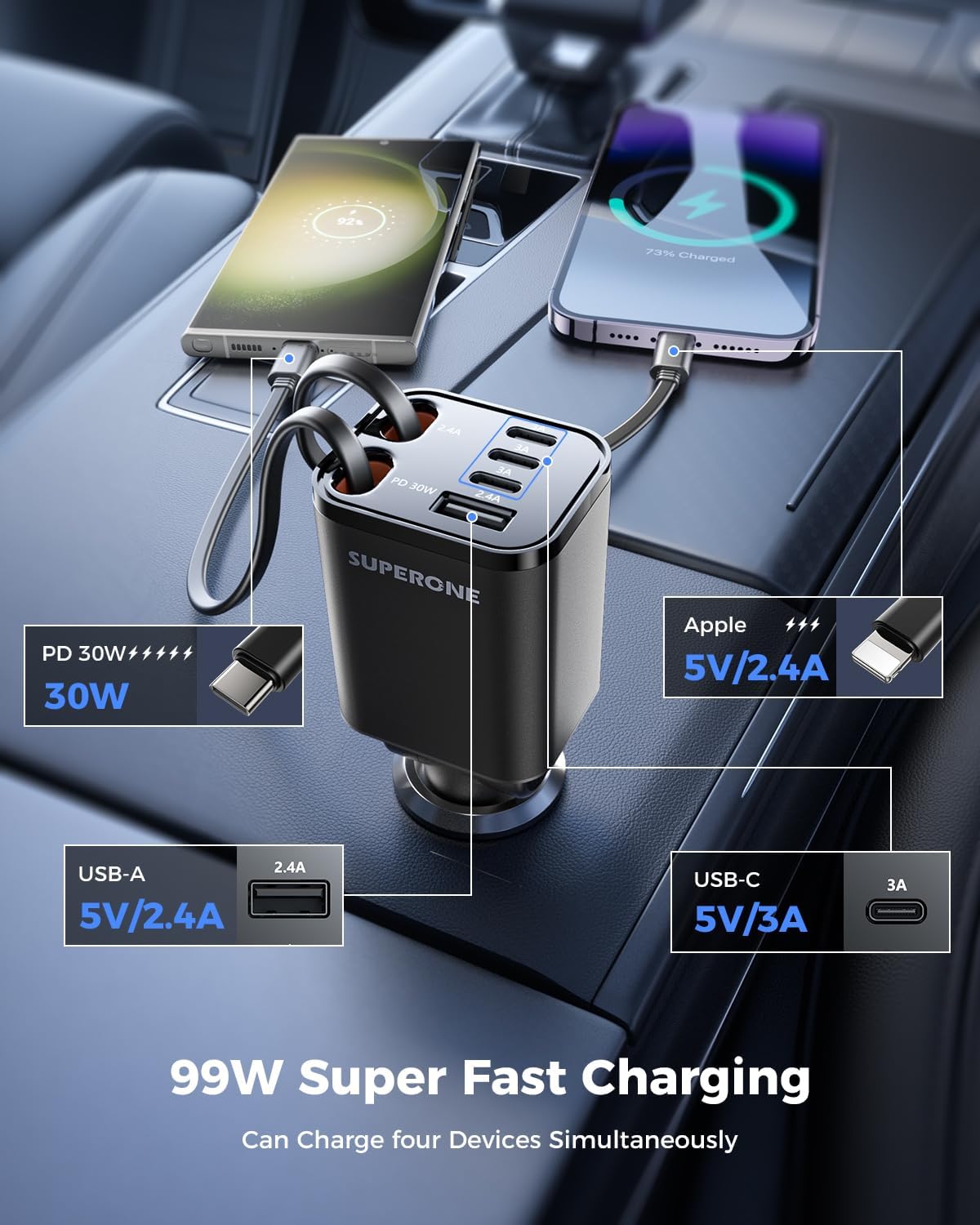 SUPERONE car charger with 180-degree adjustable plug