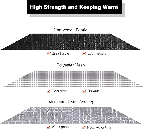 Miniatura 3 de RedSwing Paquete de 2 lonas térmicas de emergencia resistentes e impermeables, manta de supervivencia aislada para campamento al aire libre,