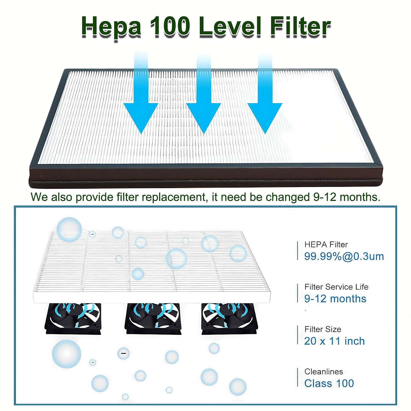 Leise Laminar Flow Haube, Klasse 100 Reinraum Arbeitsbank, vertikale Laminar Flow Haube, HEPA Filter Arbeitsbank, Dreifach Lüfter Laminar Flow Haube für Labor Arbeitsplatz